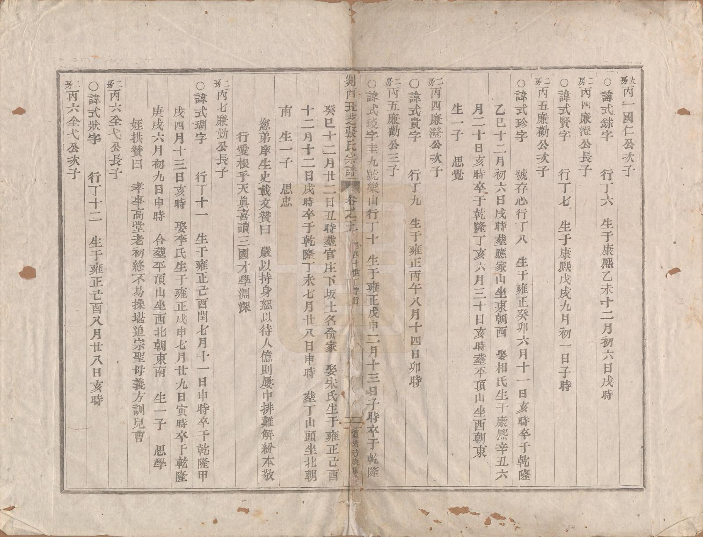 GTJP2146.张.浙江嵊州.剡西珏芝张氏宗谱五卷.清道光十九年(1839)_005.pdf_第2页