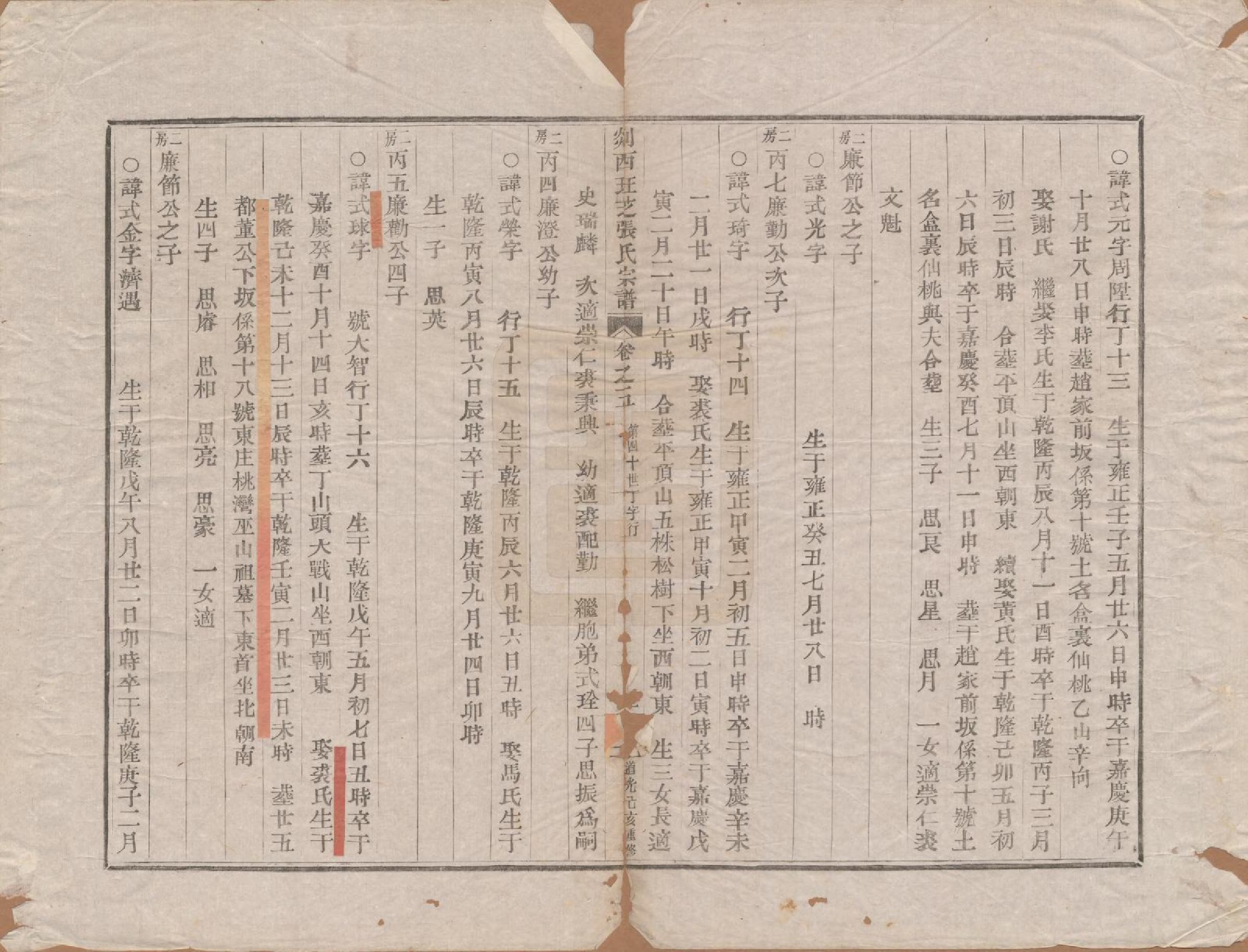 GTJP2146.张.浙江嵊州.剡西珏芝张氏宗谱五卷.清道光十九年(1839)_005.pdf_第3页