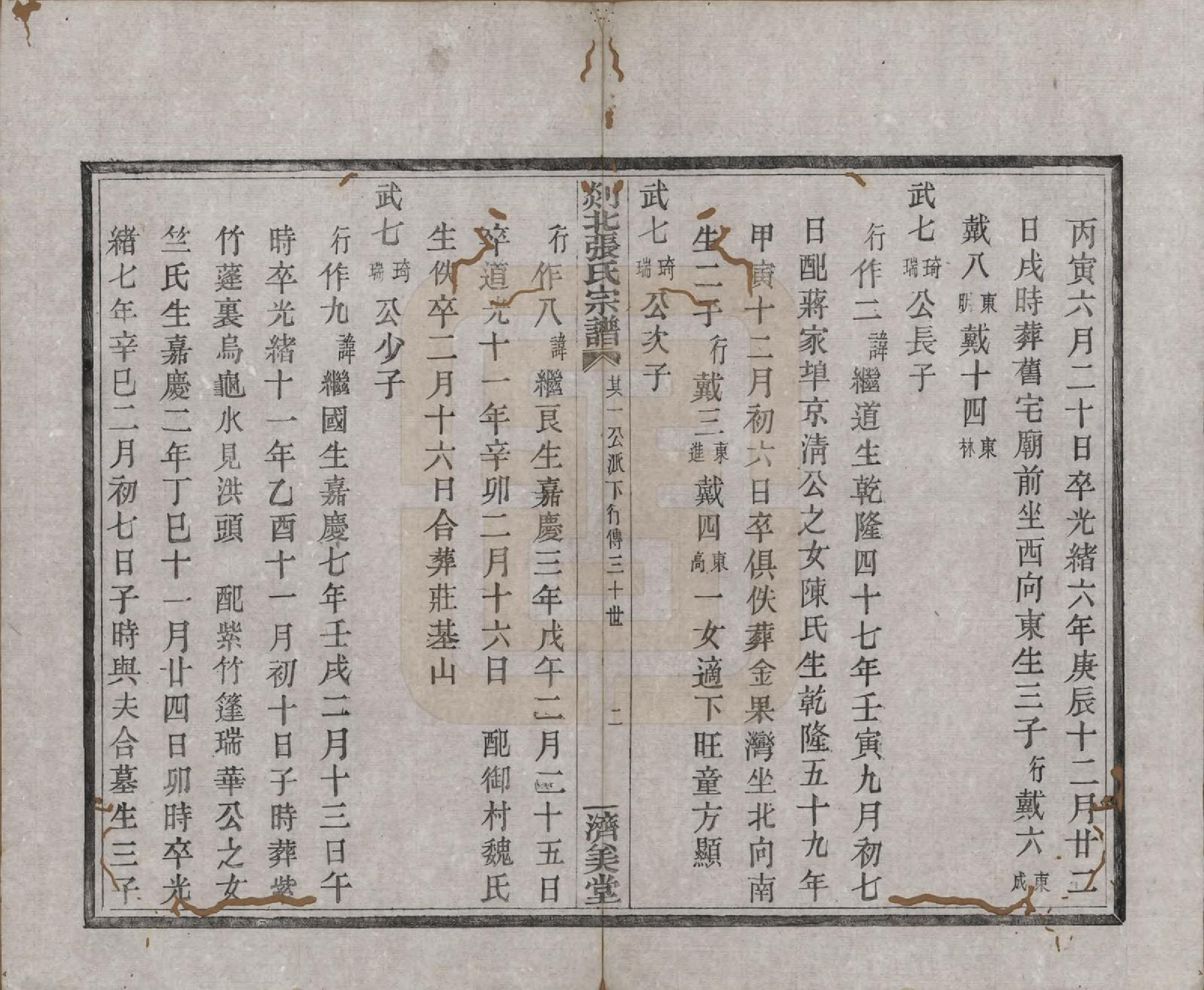 GTJP2159.张.浙江嵊州.剡北张氏宗谱不分卷.清光绪三十年(1904)_011.pdf_第3页