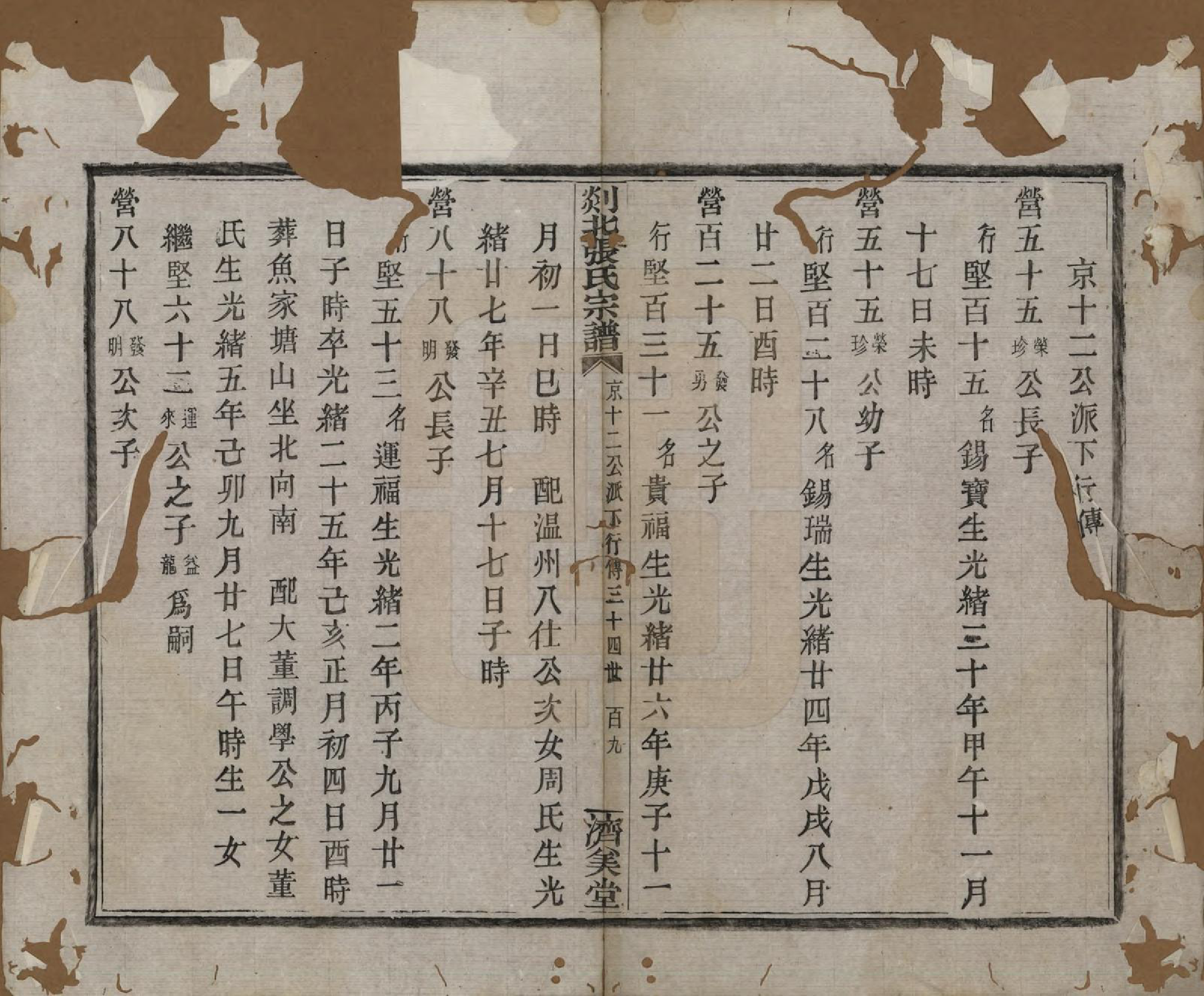 GTJP2159.张.浙江嵊州.剡北张氏宗谱不分卷.清光绪三十年(1904)_019.pdf_第2页