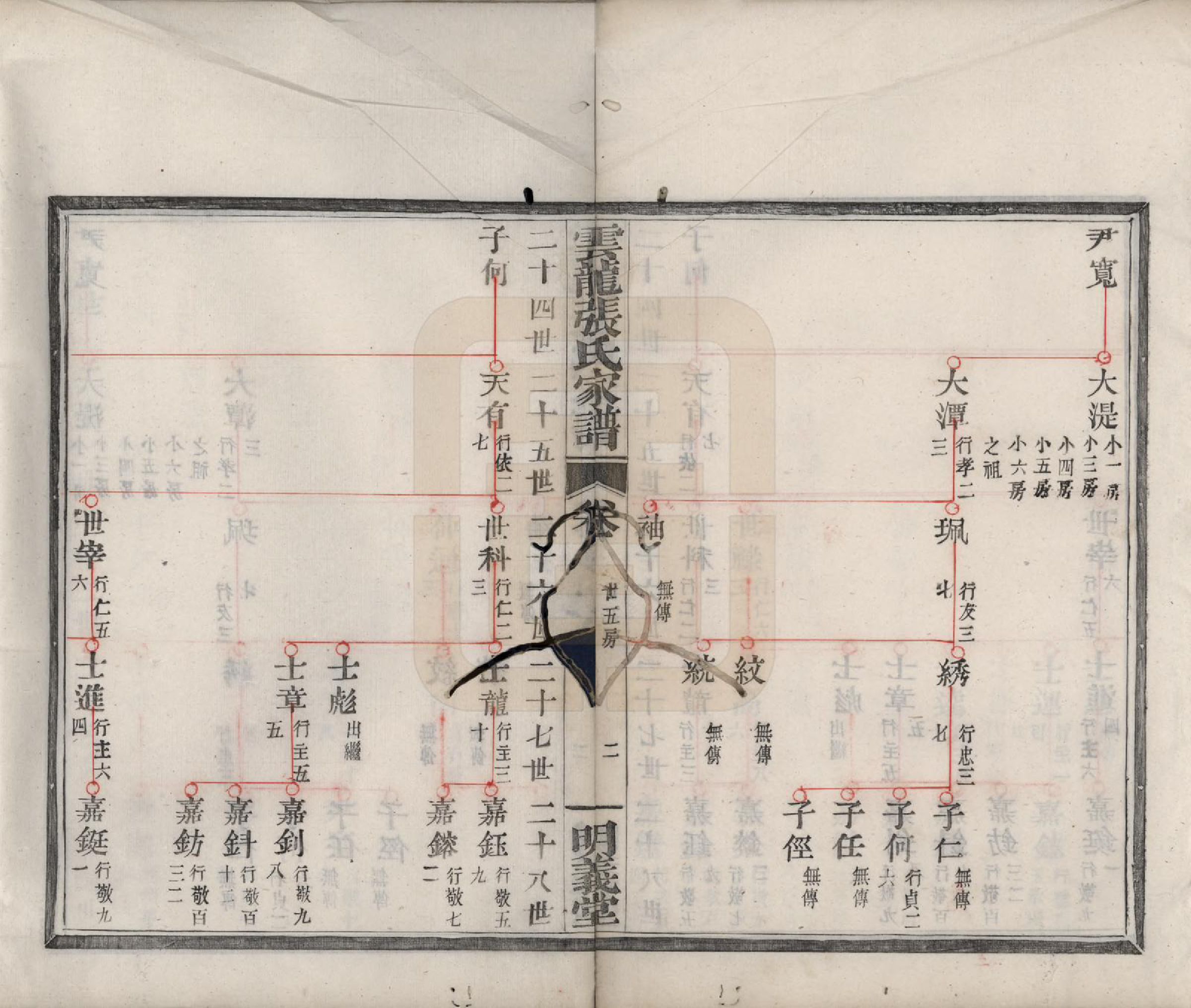 GTJP2171.张.浙江鄞县.云龙张氏宗谱.清同治十年(1871)_002.pdf_第2页