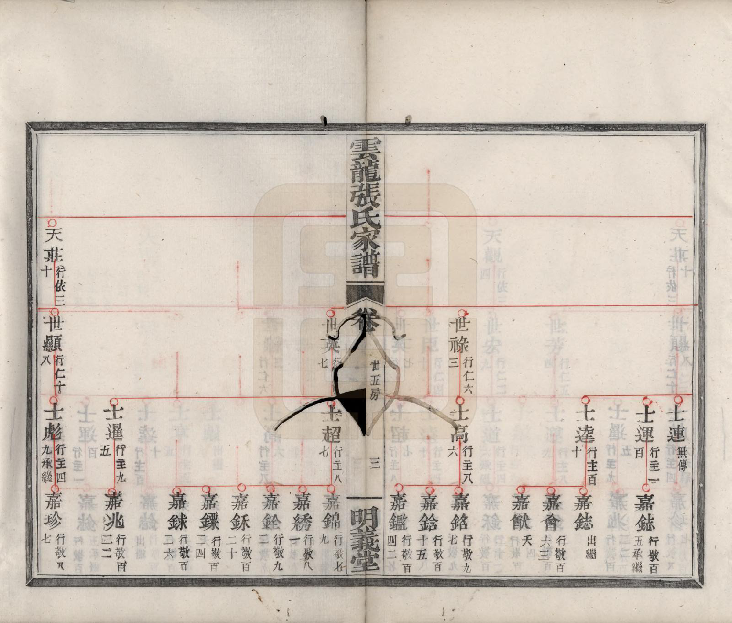 GTJP2171.张.浙江鄞县.云龙张氏宗谱.清同治十年(1871)_002.pdf_第3页