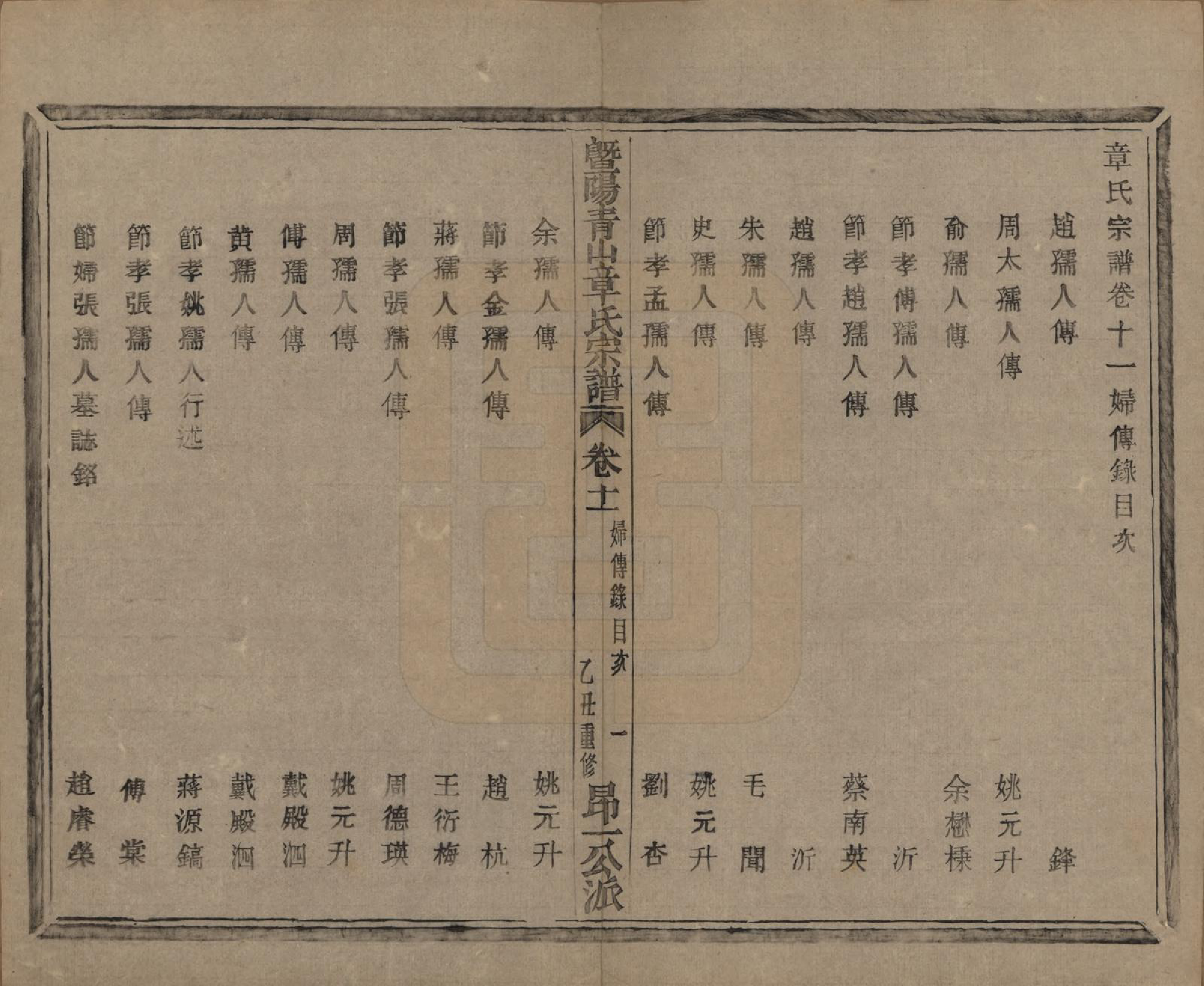 GTJP2194.章.浙江诸暨.暨阳青山章氏宗谱五十六卷.民国十四年（1925）_011.pdf_第2页