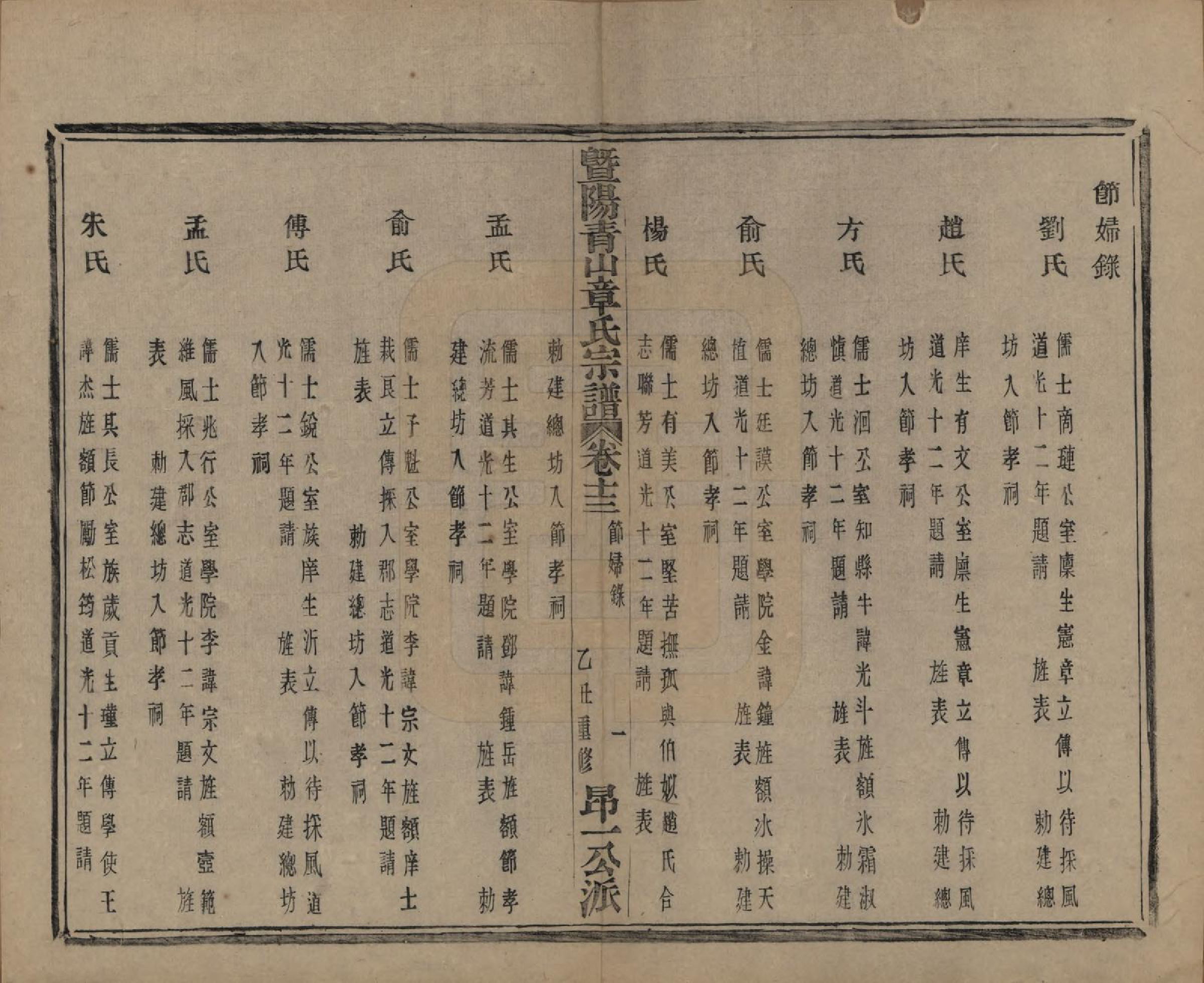 GTJP2194.章.浙江诸暨.暨阳青山章氏宗谱五十六卷.民国十四年（1925）_013.pdf_第1页