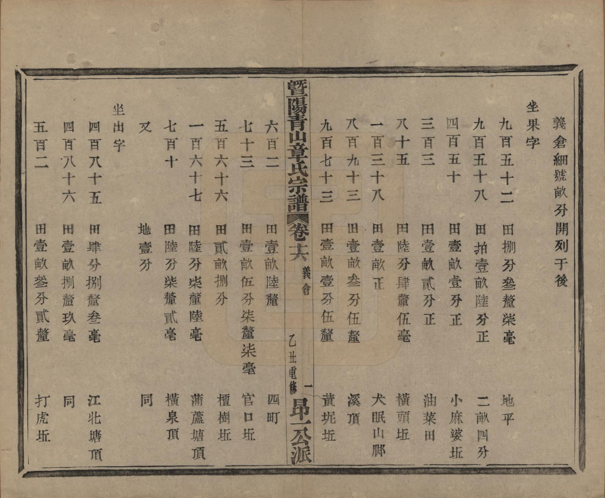 GTJP2194.章.浙江诸暨.暨阳青山章氏宗谱五十六卷.民国十四年（1925）_016.pdf_第3页