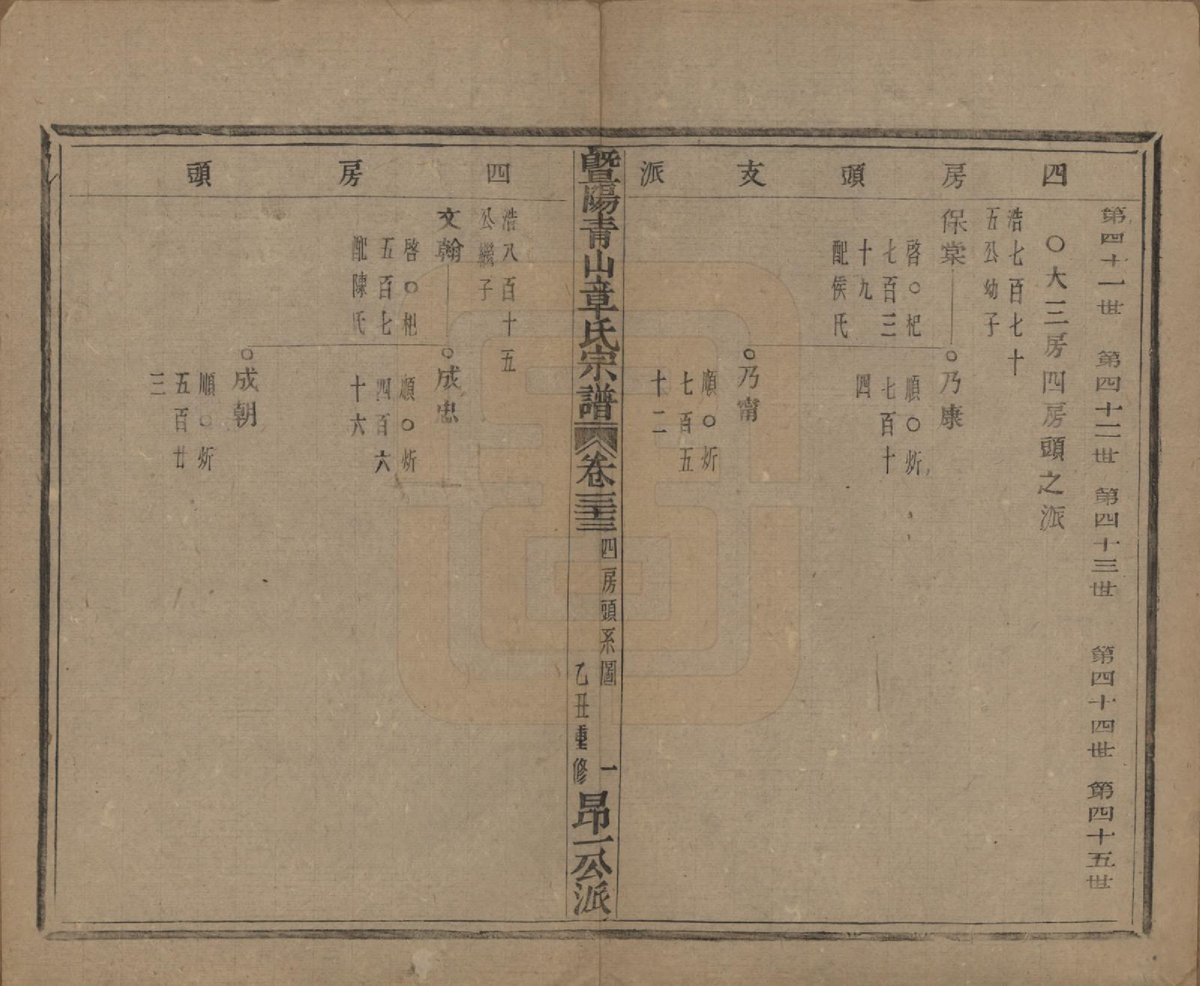 GTJP2194.章.浙江诸暨.暨阳青山章氏宗谱五十六卷.民国十四年（1925）_033.pdf_第2页