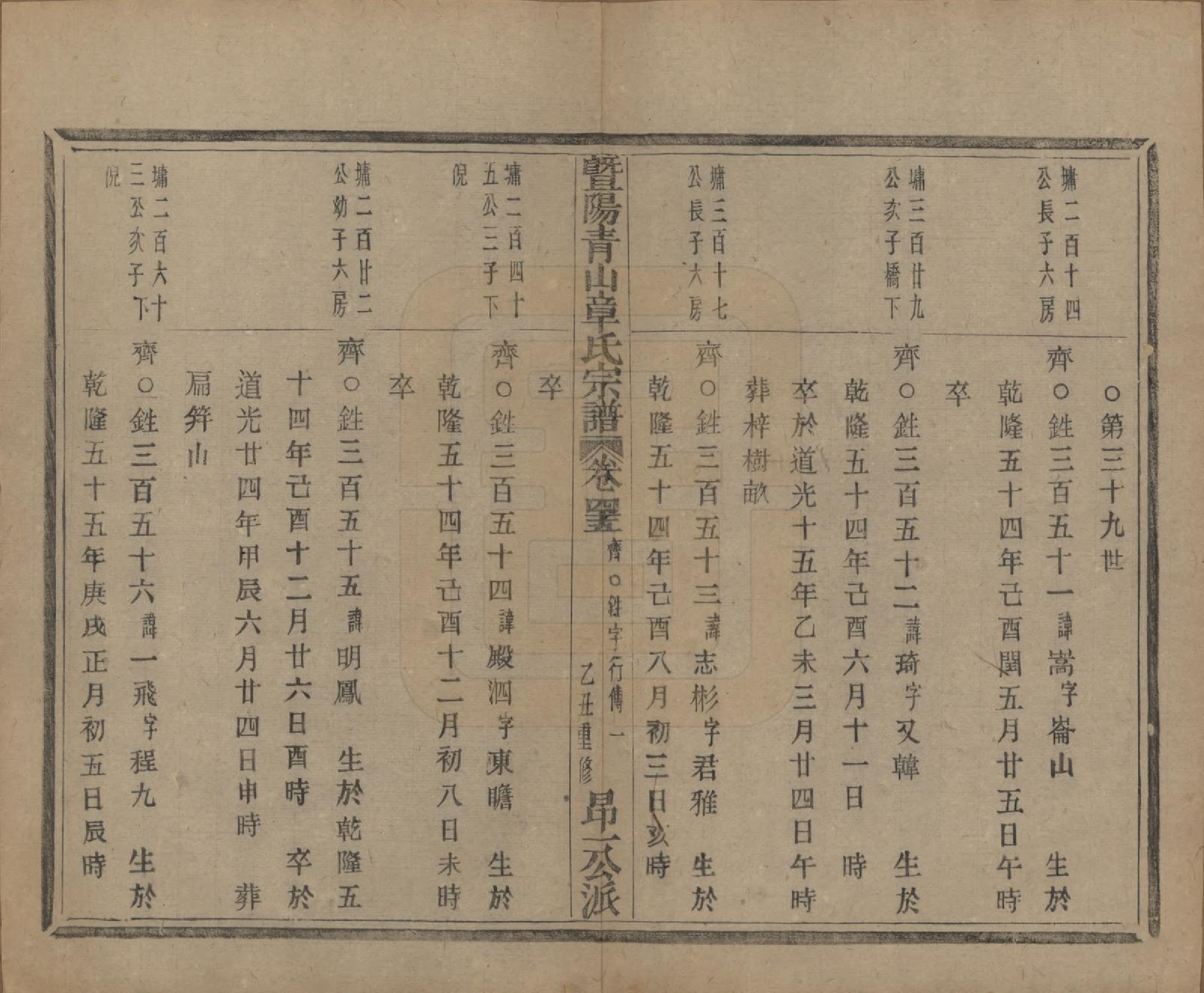 GTJP2194.章.浙江诸暨.暨阳青山章氏宗谱五十六卷.民国十四年（1925）_045.pdf_第2页
