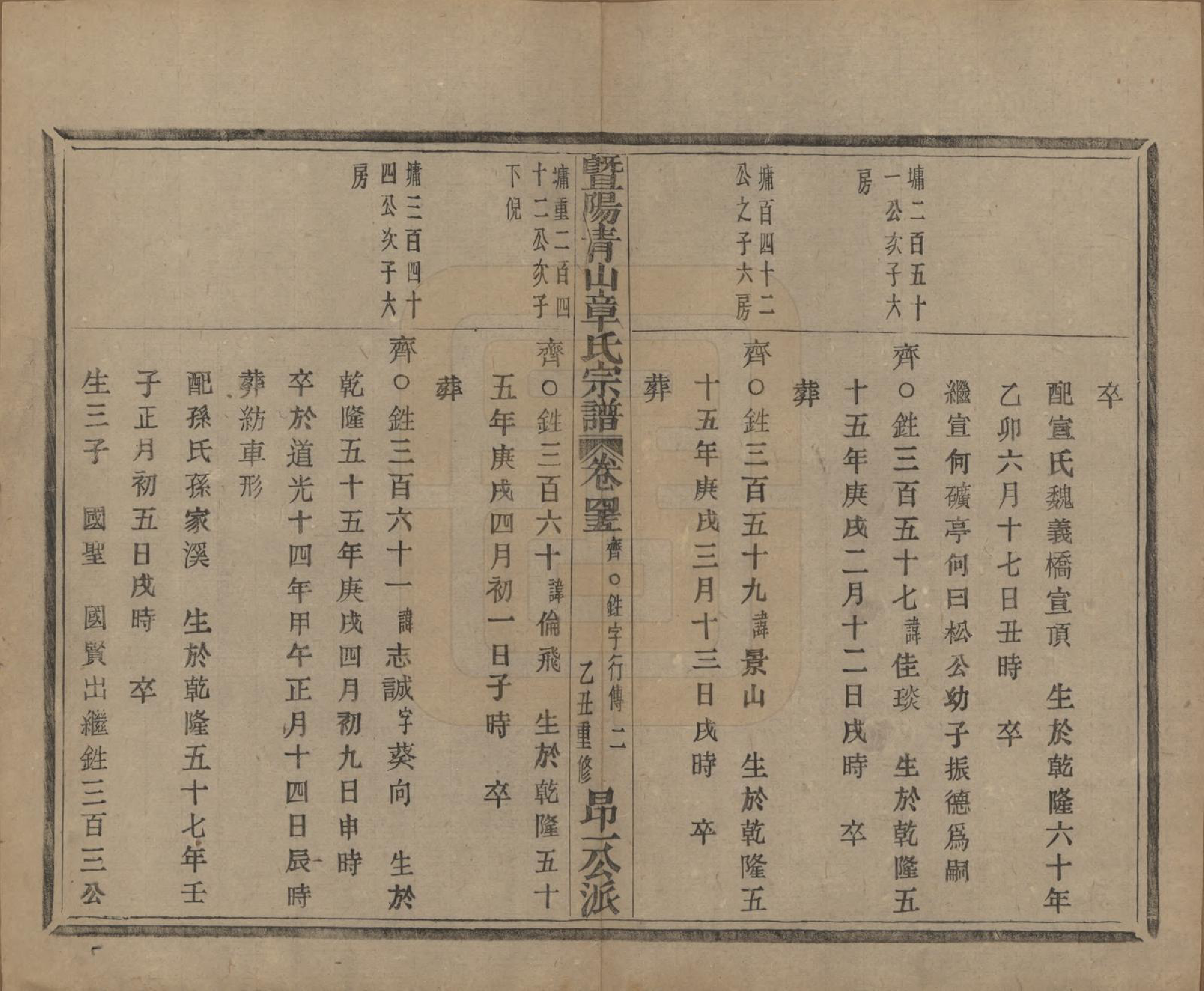 GTJP2194.章.浙江诸暨.暨阳青山章氏宗谱五十六卷.民国十四年（1925）_045.pdf_第3页