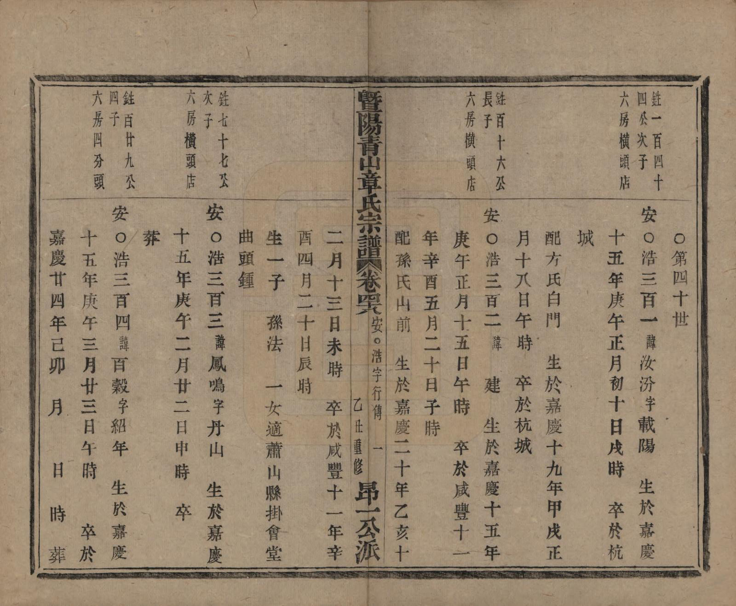 GTJP2194.章.浙江诸暨.暨阳青山章氏宗谱五十六卷.民国十四年（1925）_048.pdf_第2页