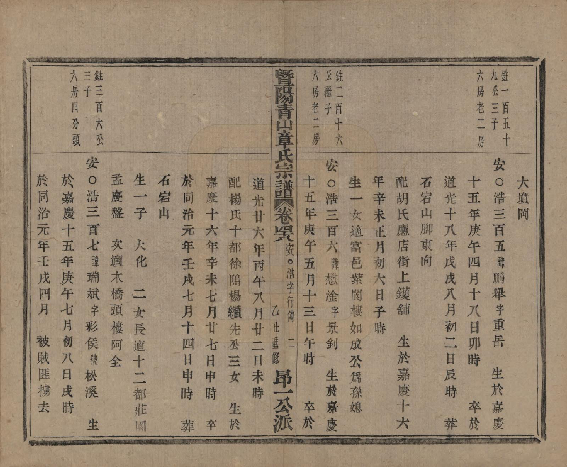 GTJP2194.章.浙江诸暨.暨阳青山章氏宗谱五十六卷.民国十四年（1925）_048.pdf_第3页