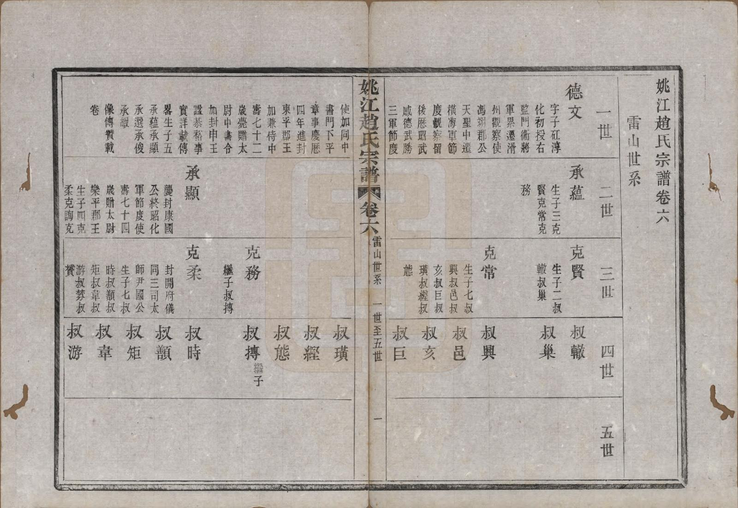 GTJP2220.赵.浙江余姚.姚江赵氏宗谱十卷首一卷.民国十二年（1923）_006.pdf_第3页