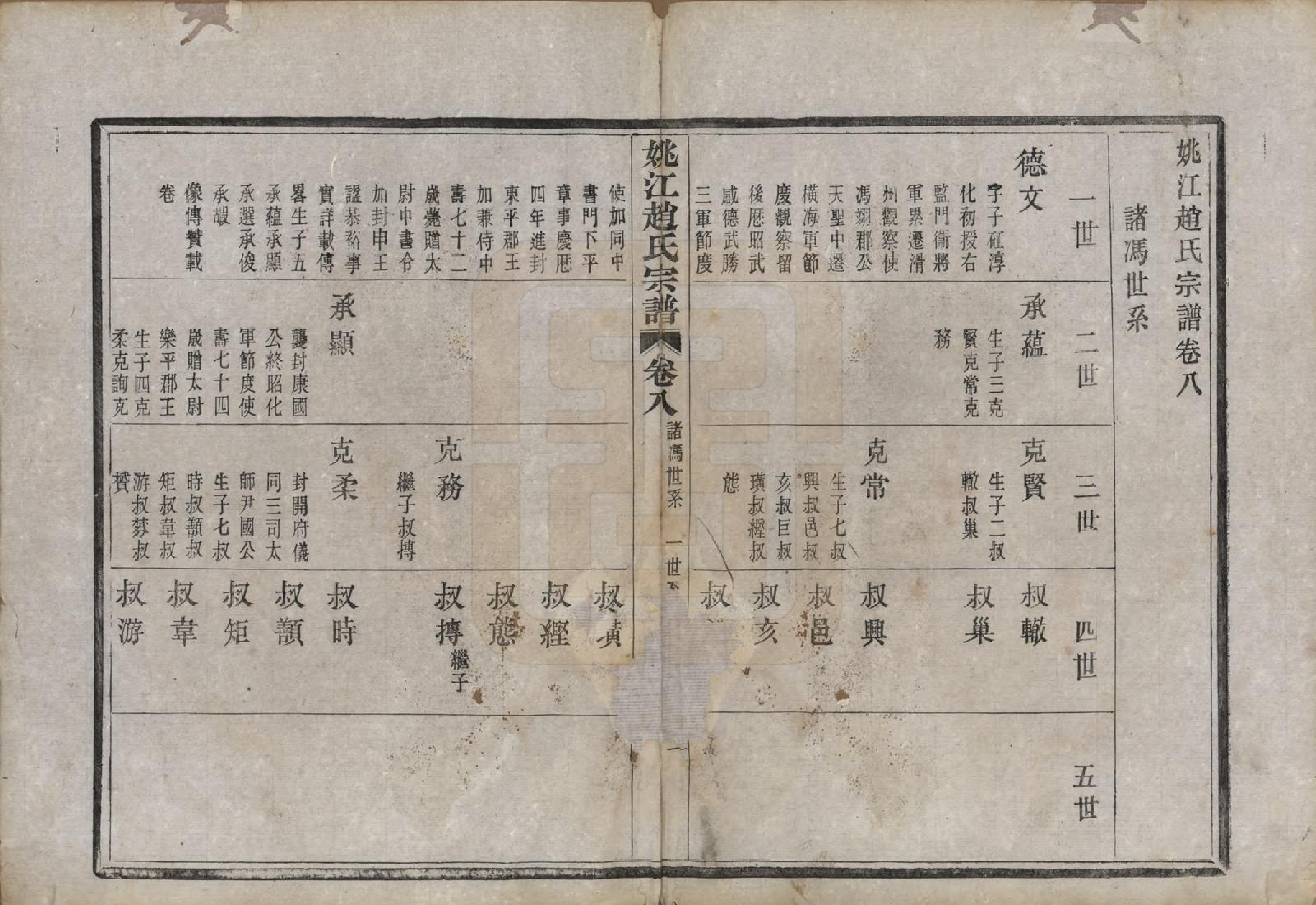 GTJP2220.赵.浙江余姚.姚江赵氏宗谱十卷首一卷.民国十二年（1923）_008.pdf_第3页
