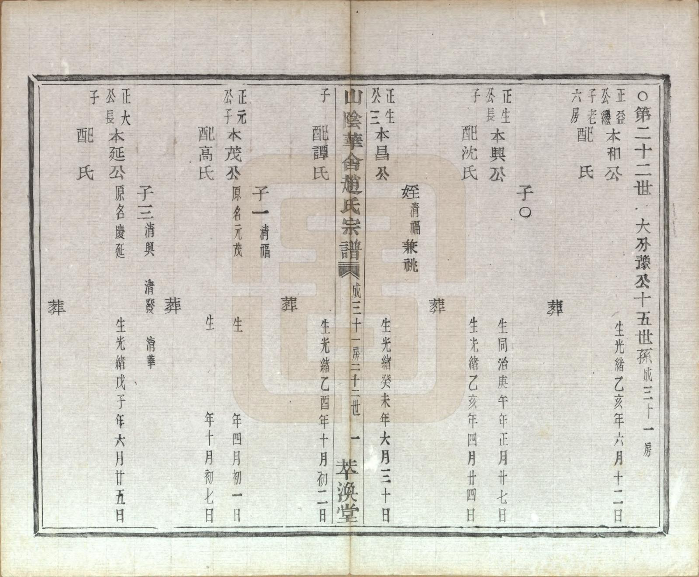 GTJP2224.赵.浙江绍兴.山阴华舍赵氏宗谱二十四卷.民国五年（1916）_010.pdf_第2页