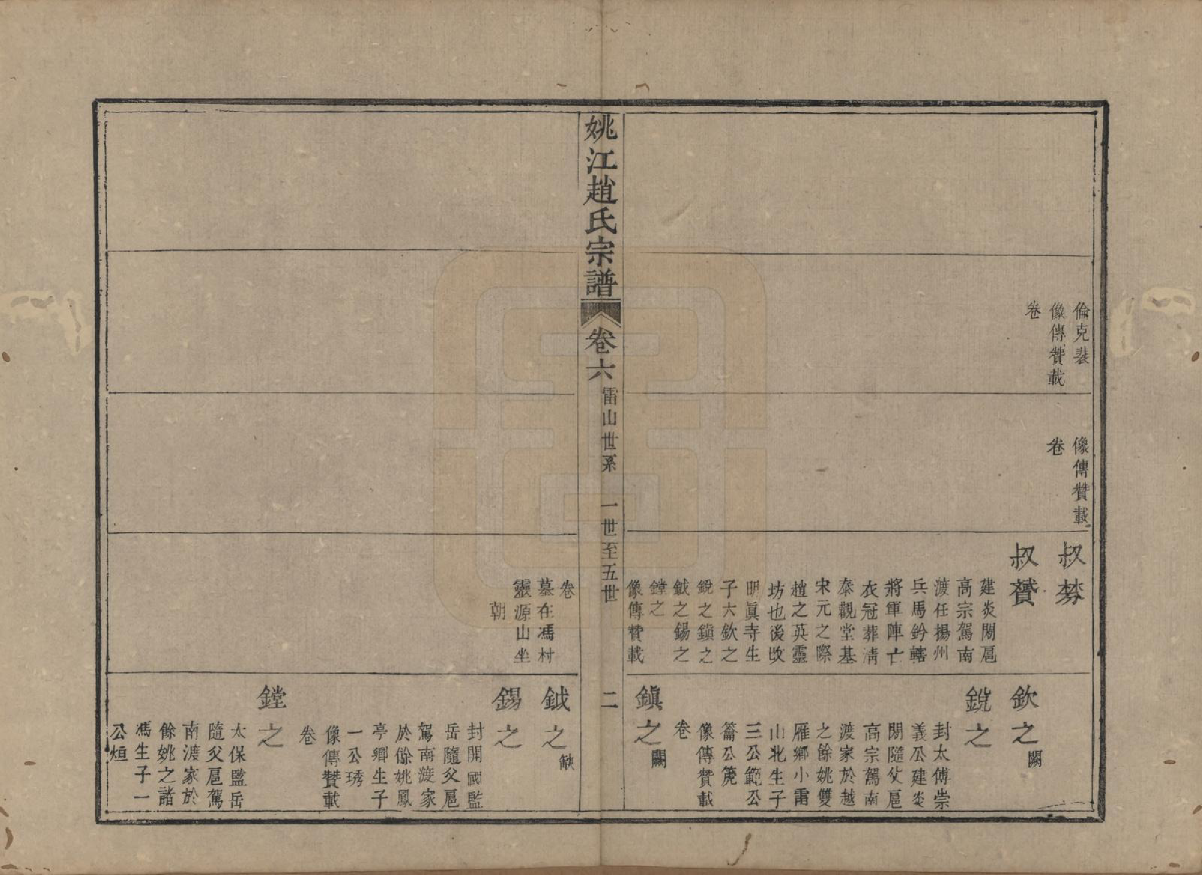GTJP2225.赵.浙江余姚.姚江赵氏宗谱十卷卷首一卷.清光绪2年(1876)_006.pdf_第3页