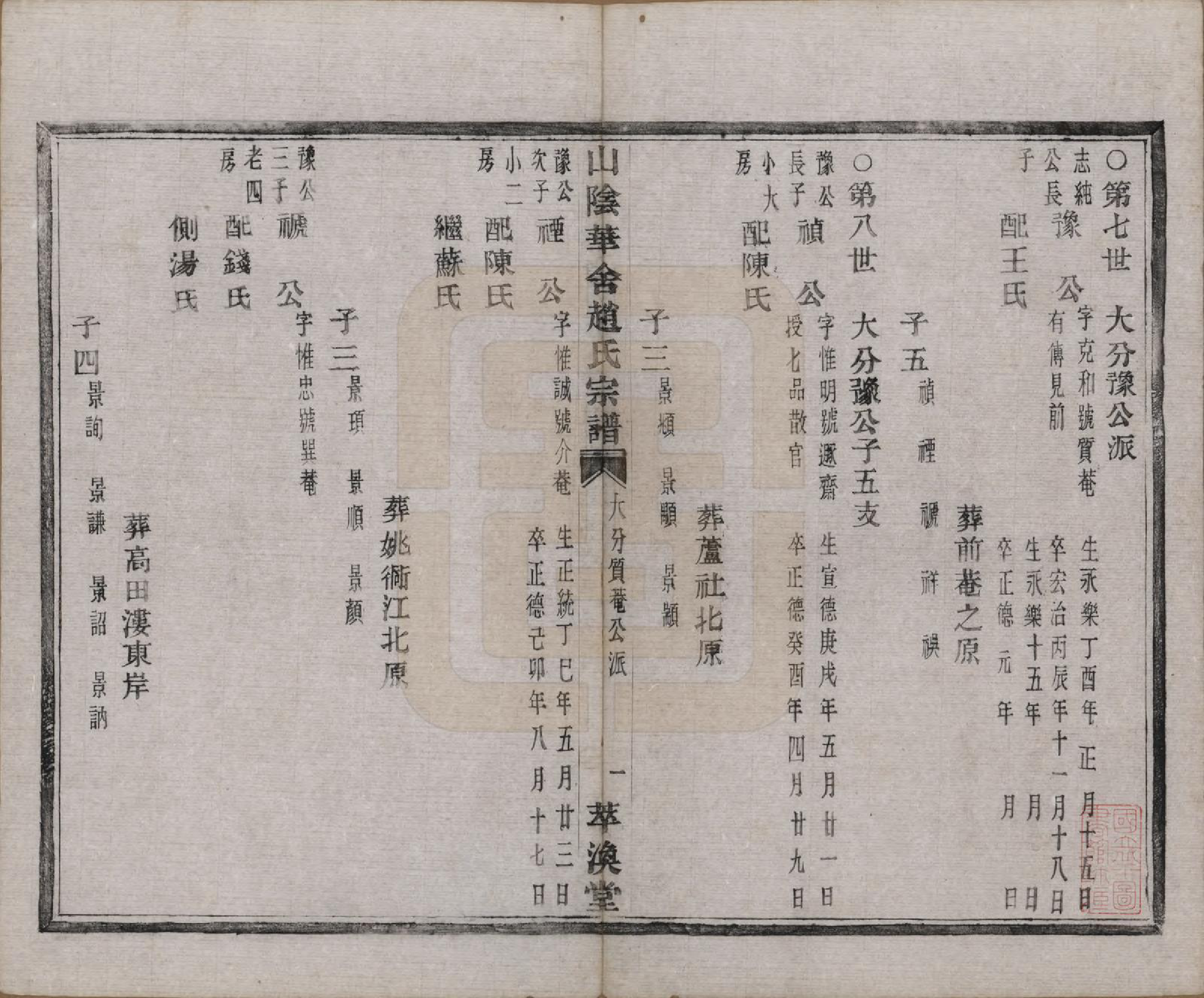 GTJP2231.赵.浙江绍兴.山阴华舍赵氏宗谱十八卷.清光绪十年（1884）_002.pdf