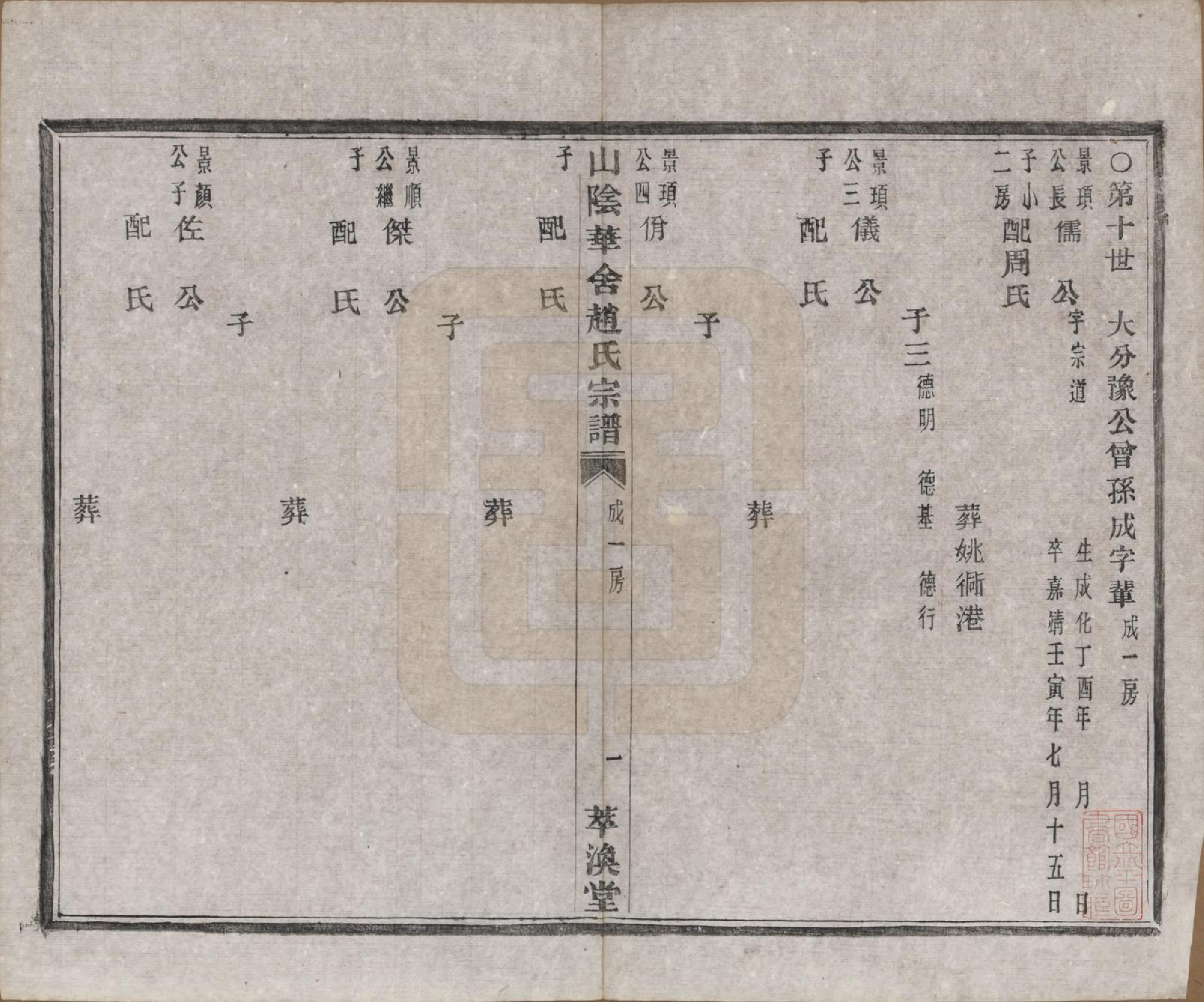GTJP2231.赵.浙江绍兴.山阴华舍赵氏宗谱十八卷.清光绪十年（1884）_004.pdf_第1页