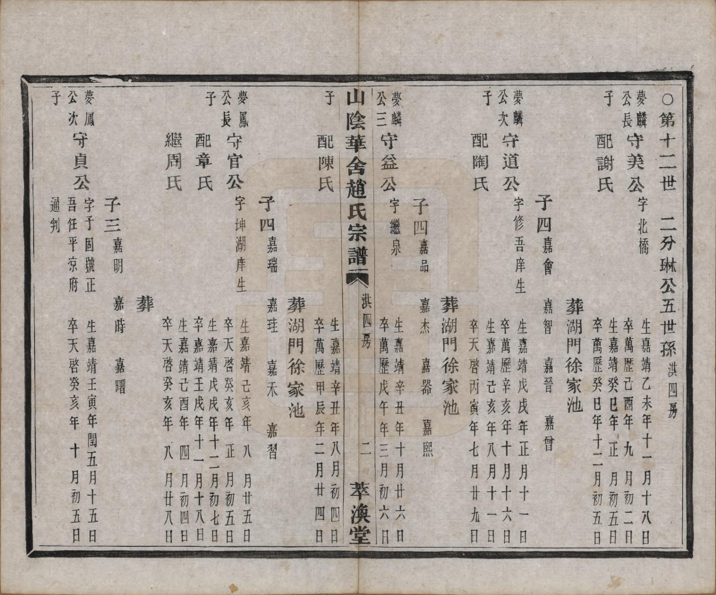 GTJP2231.赵.浙江绍兴.山阴华舍赵氏宗谱十八卷.清光绪十年（1884）_010.pdf_第2页