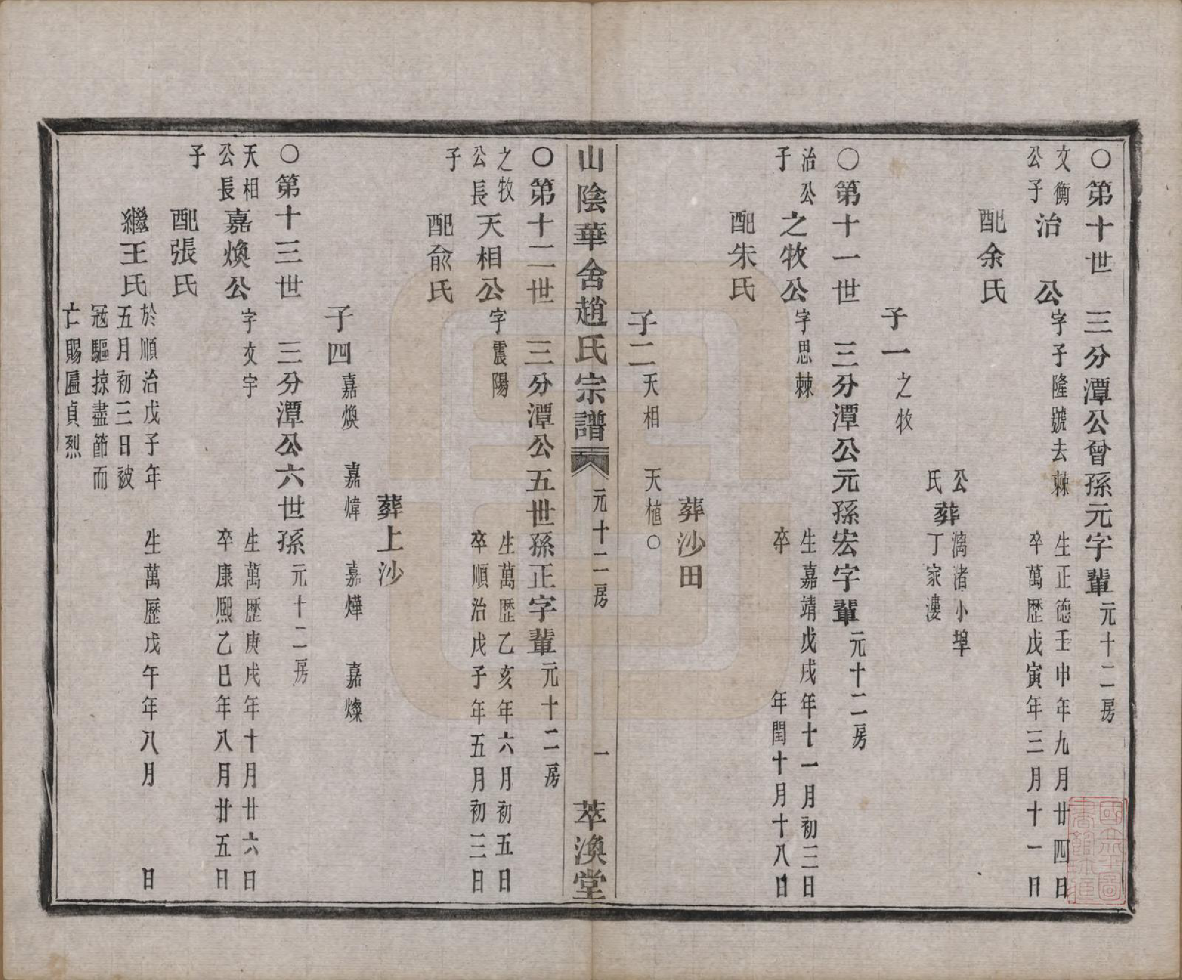 GTJP2231.赵.浙江绍兴.山阴华舍赵氏宗谱十八卷.清光绪十年（1884）_015.pdf_第1页