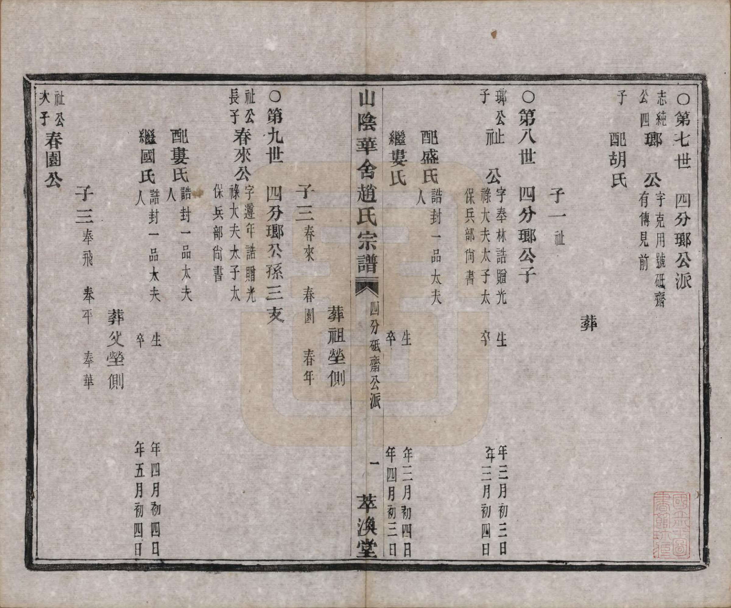 GTJP2231.赵.浙江绍兴.山阴华舍赵氏宗谱十八卷.清光绪十年（1884）_016.pdf_第1页