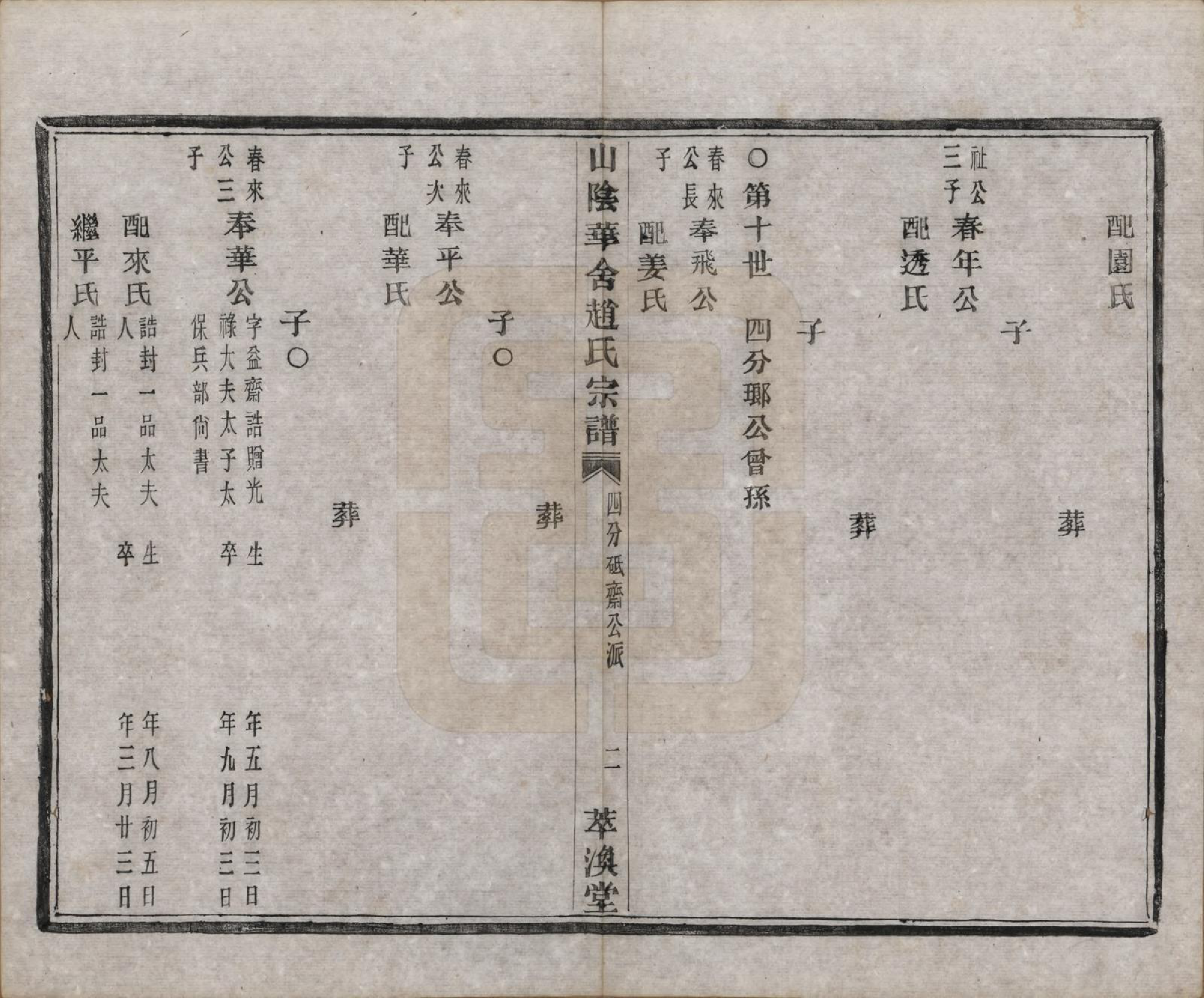GTJP2231.赵.浙江绍兴.山阴华舍赵氏宗谱十八卷.清光绪十年（1884）_016.pdf_第2页