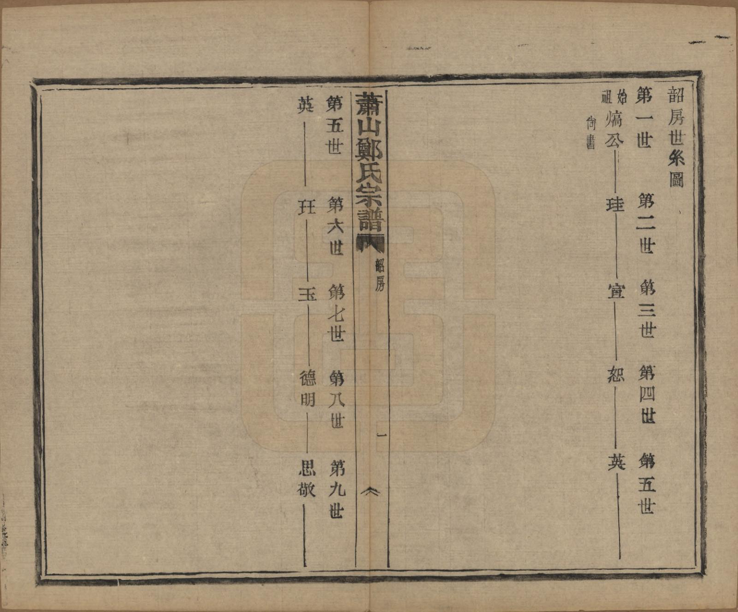 GTJP2244.郑.浙江萧山.萧山郑氏宗谱十二卷.民国十三年（1924）_007.pdf_第2页