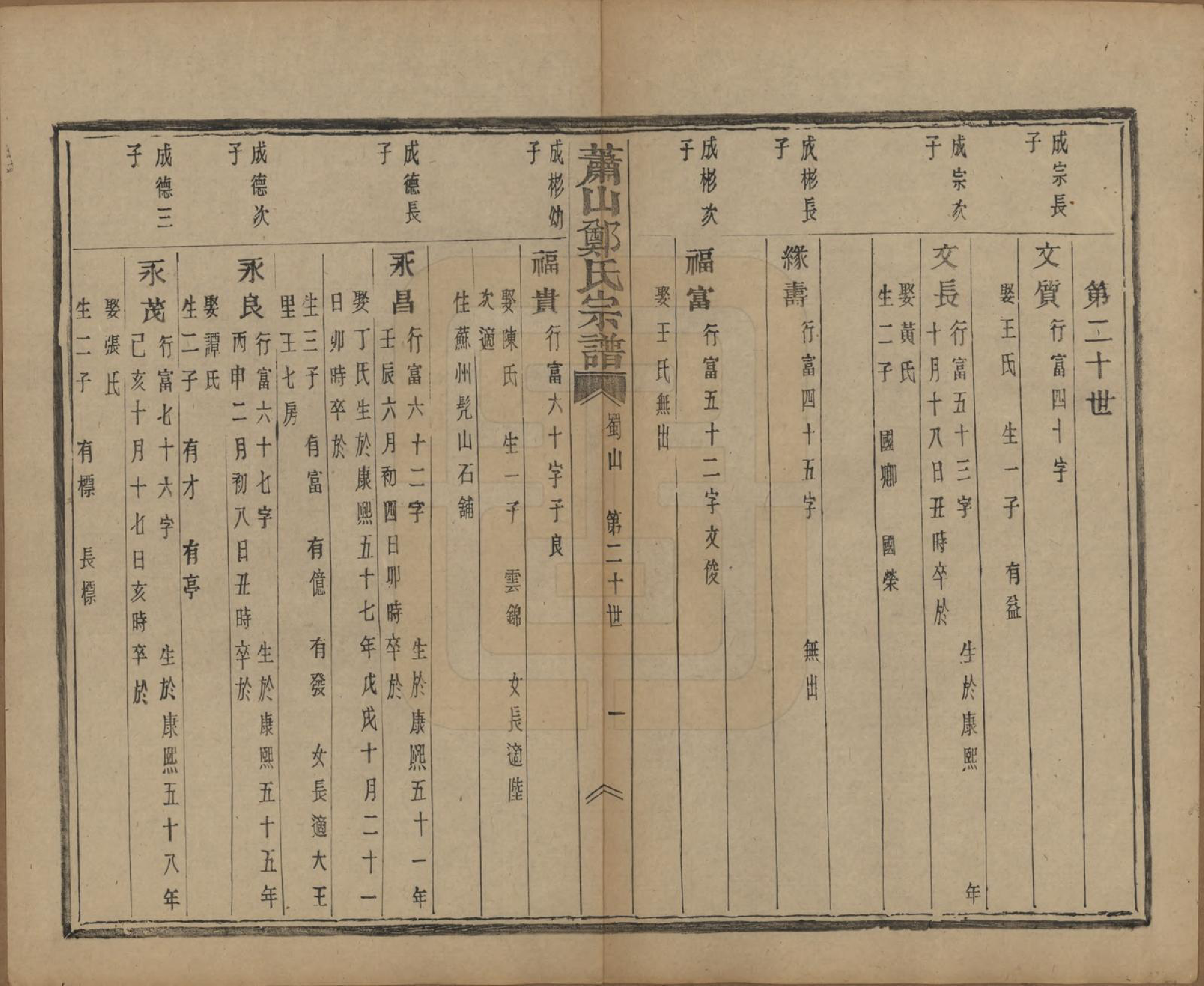 GTJP2244.郑.浙江萧山.萧山郑氏宗谱十二卷.民国十三年（1924）_009.pdf_第2页