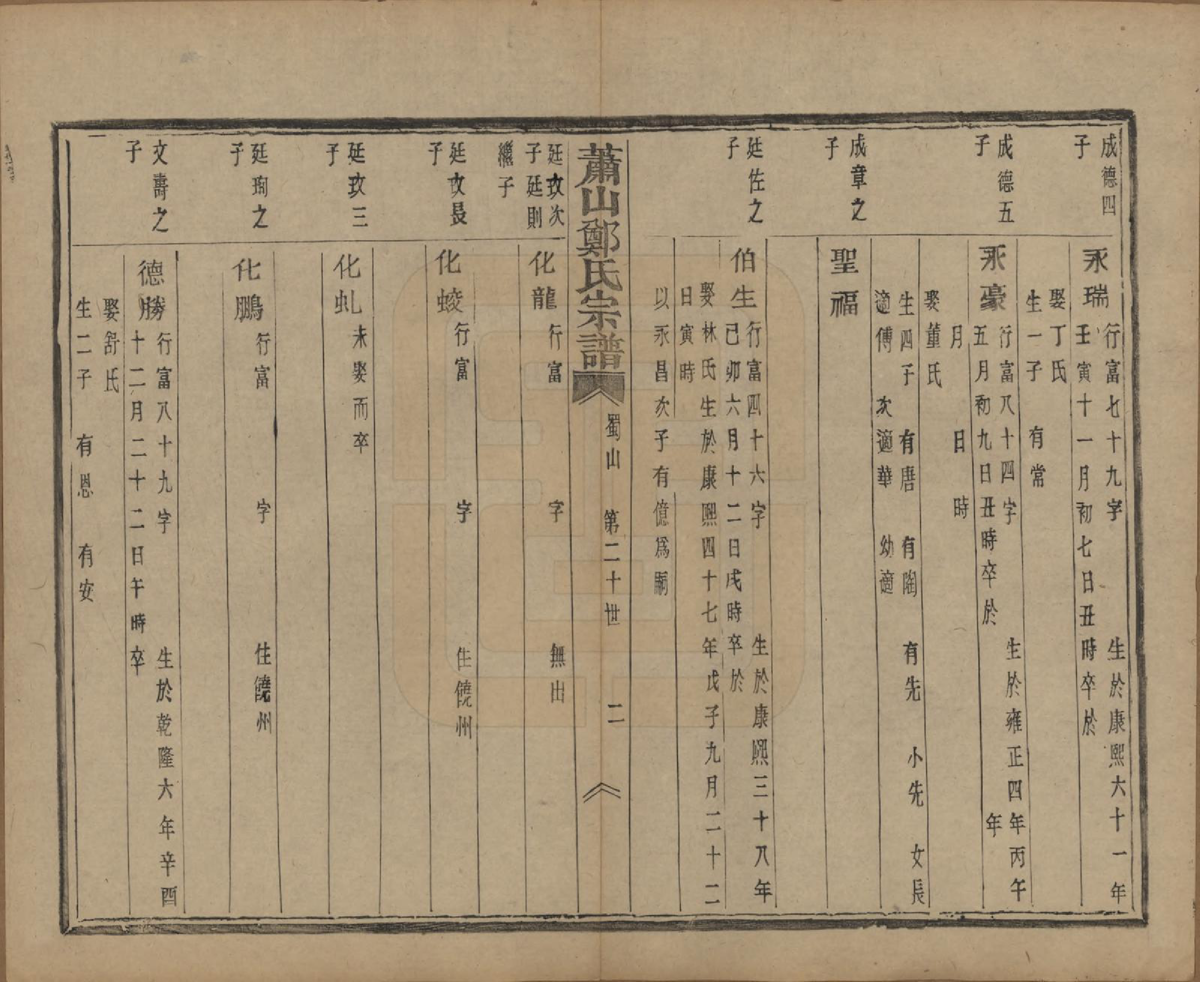 GTJP2244.郑.浙江萧山.萧山郑氏宗谱十二卷.民国十三年（1924）_009.pdf_第3页