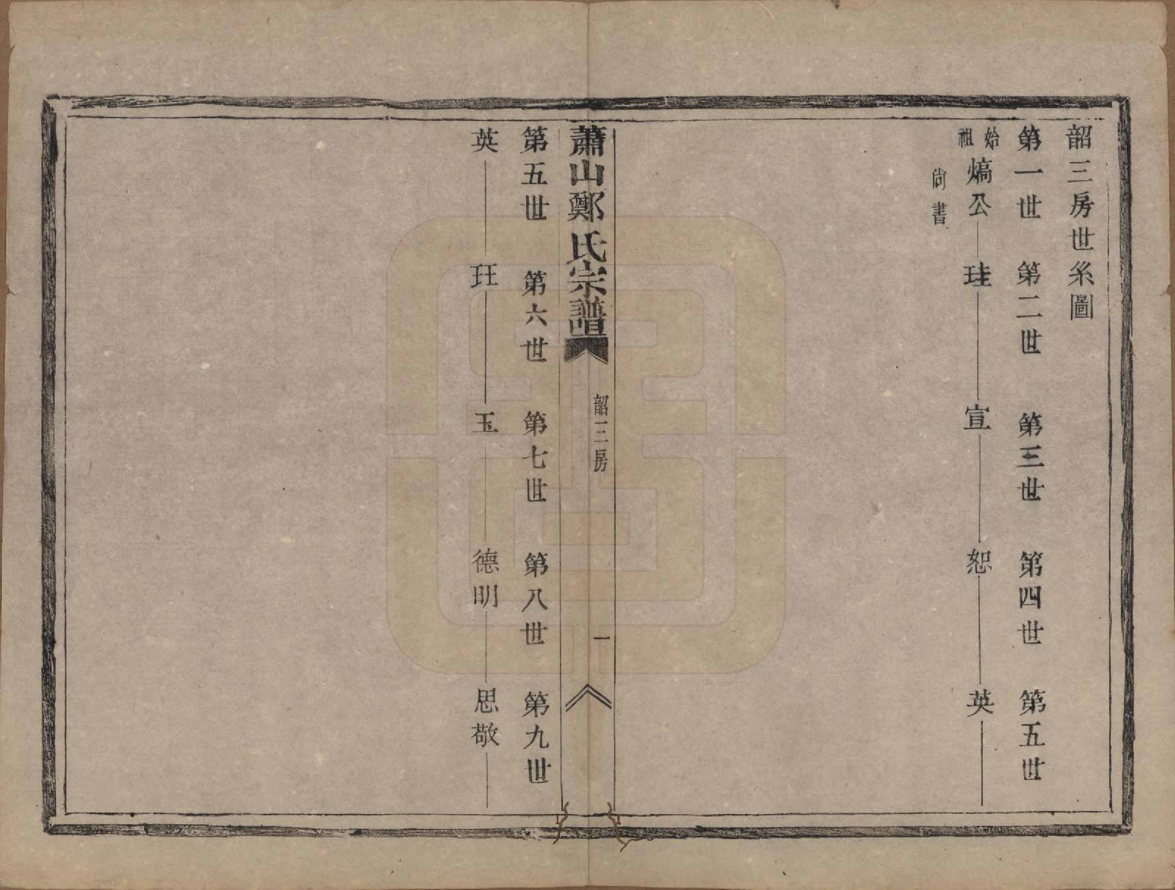 GTJP2249.郑.浙江萧山.萧山郑氏宗谱十二卷.清光绪二十二年（1896）_004.pdf