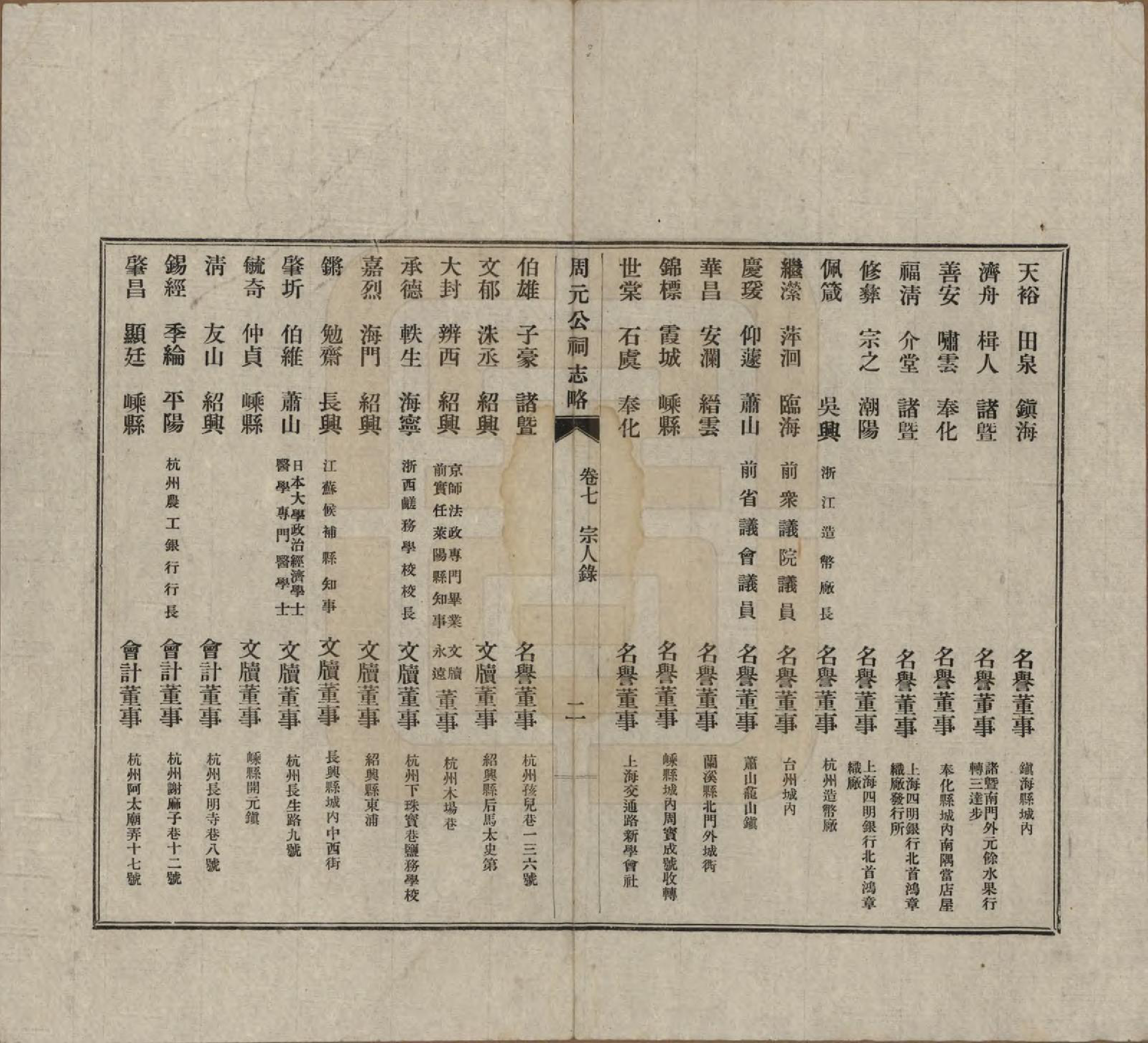 GTJP2281.周.浙江定海、奉化；江苏无锡、吴县.周元公祠志略.民国18年[1929]_007.pdf_第2页