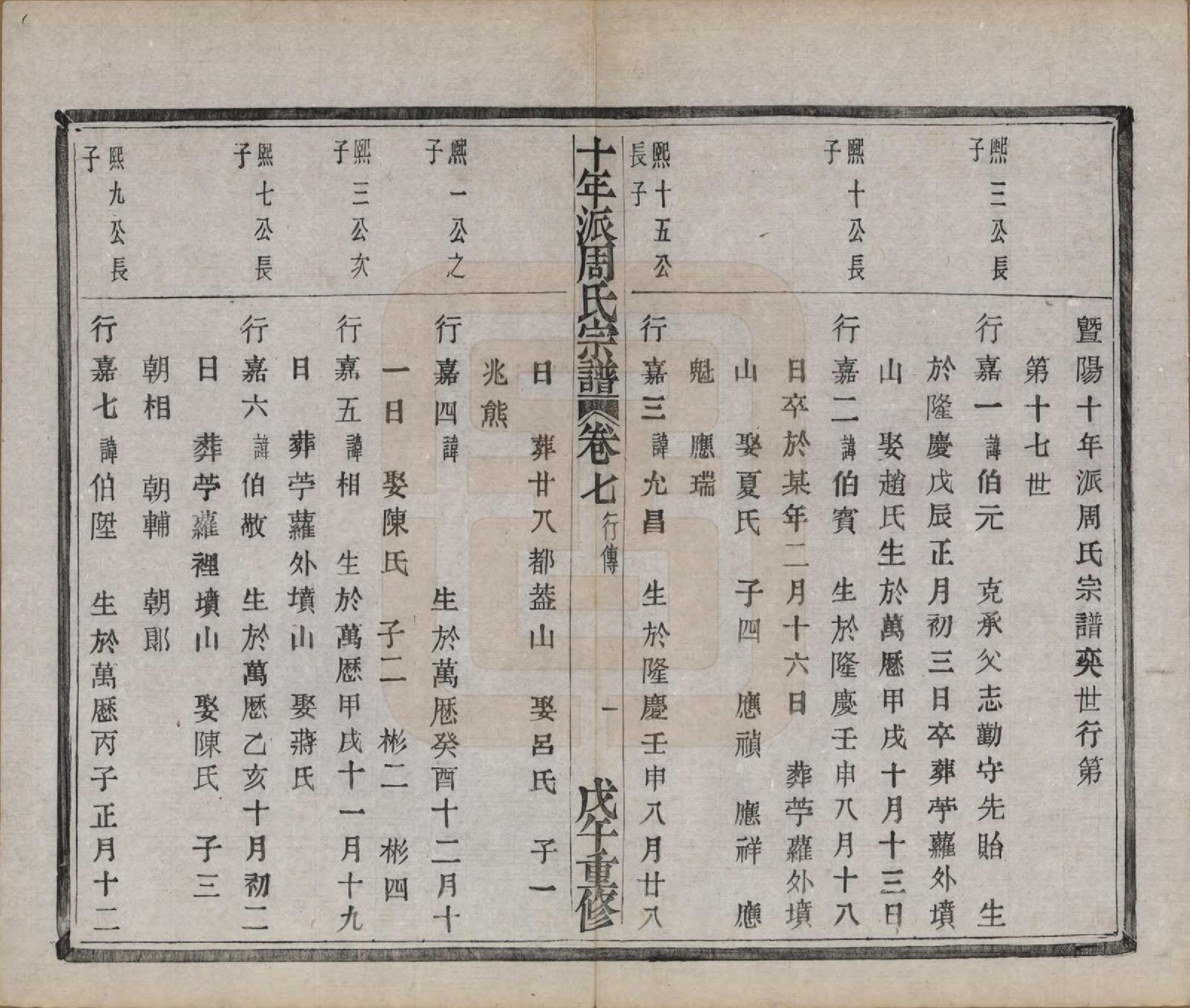 GTJP2299.周.浙江诸暨.暨阳周氏十年派宗谱十二卷.民国七年（1918）_007.pdf_第2页