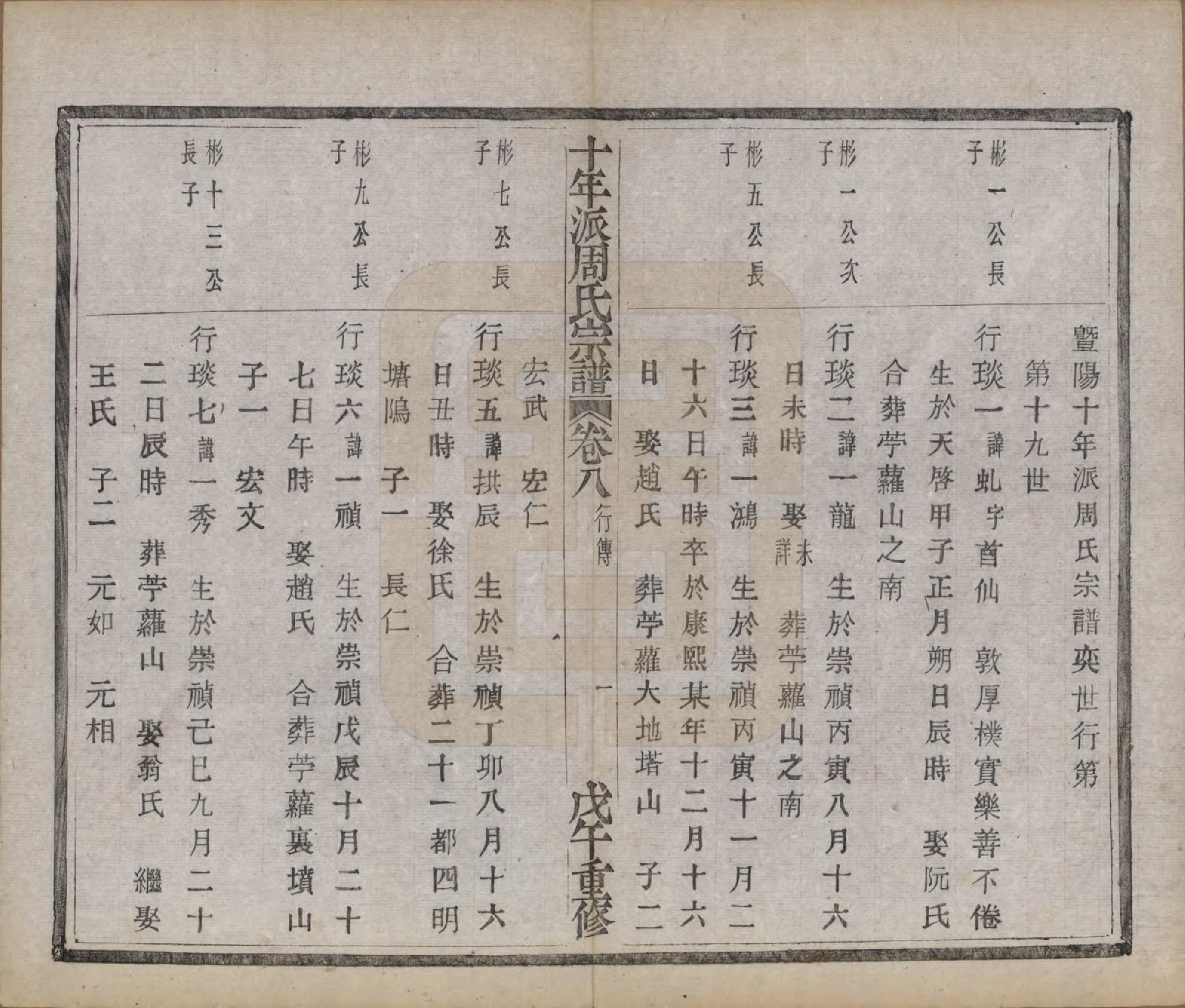 GTJP2299.周.浙江诸暨.暨阳周氏十年派宗谱十二卷.民国七年（1918）_008.pdf_第2页