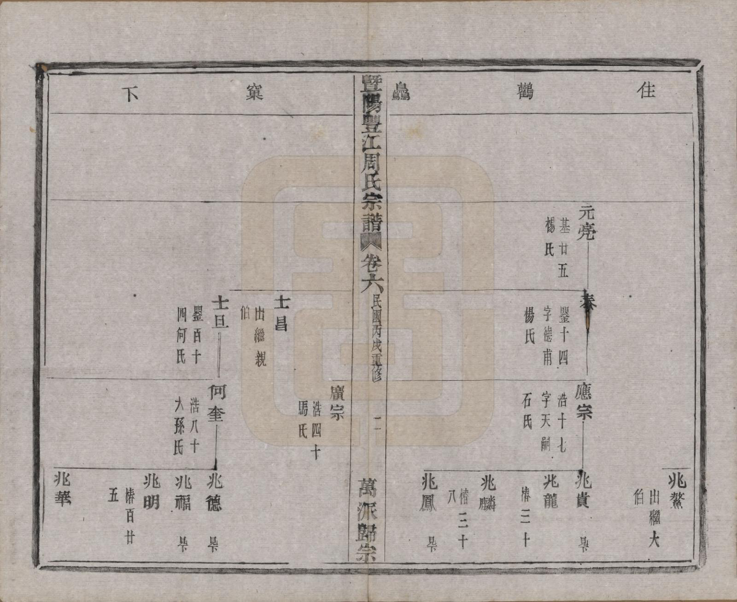 GTJP2303.周.浙江诸暨.暨阳丰江周氏宗谱四十八卷.民国三十五年（1946）_006.pdf_第3页