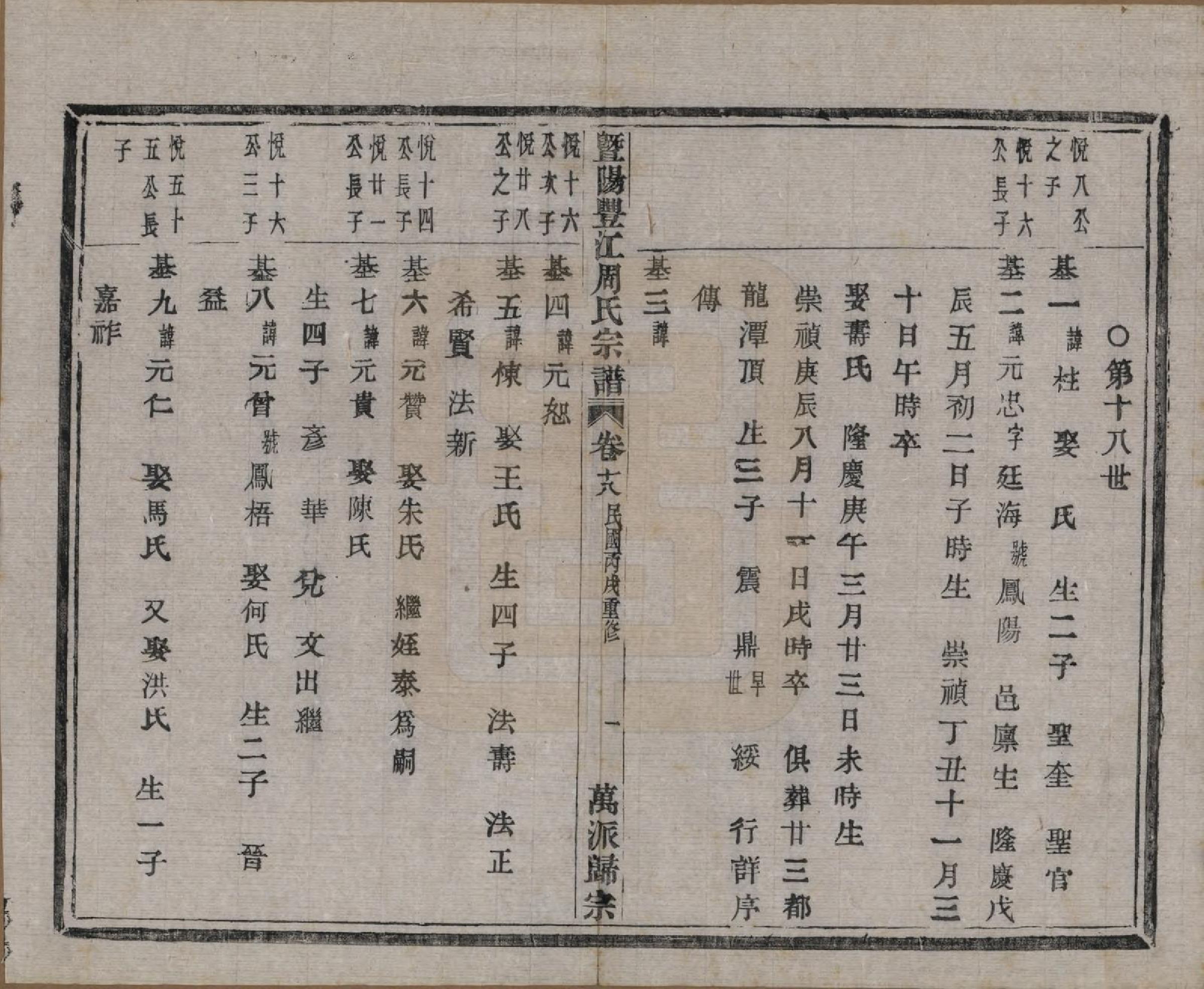 GTJP2303.周.浙江诸暨.暨阳丰江周氏宗谱四十八卷.民国三十五年（1946）_018.pdf_第2页