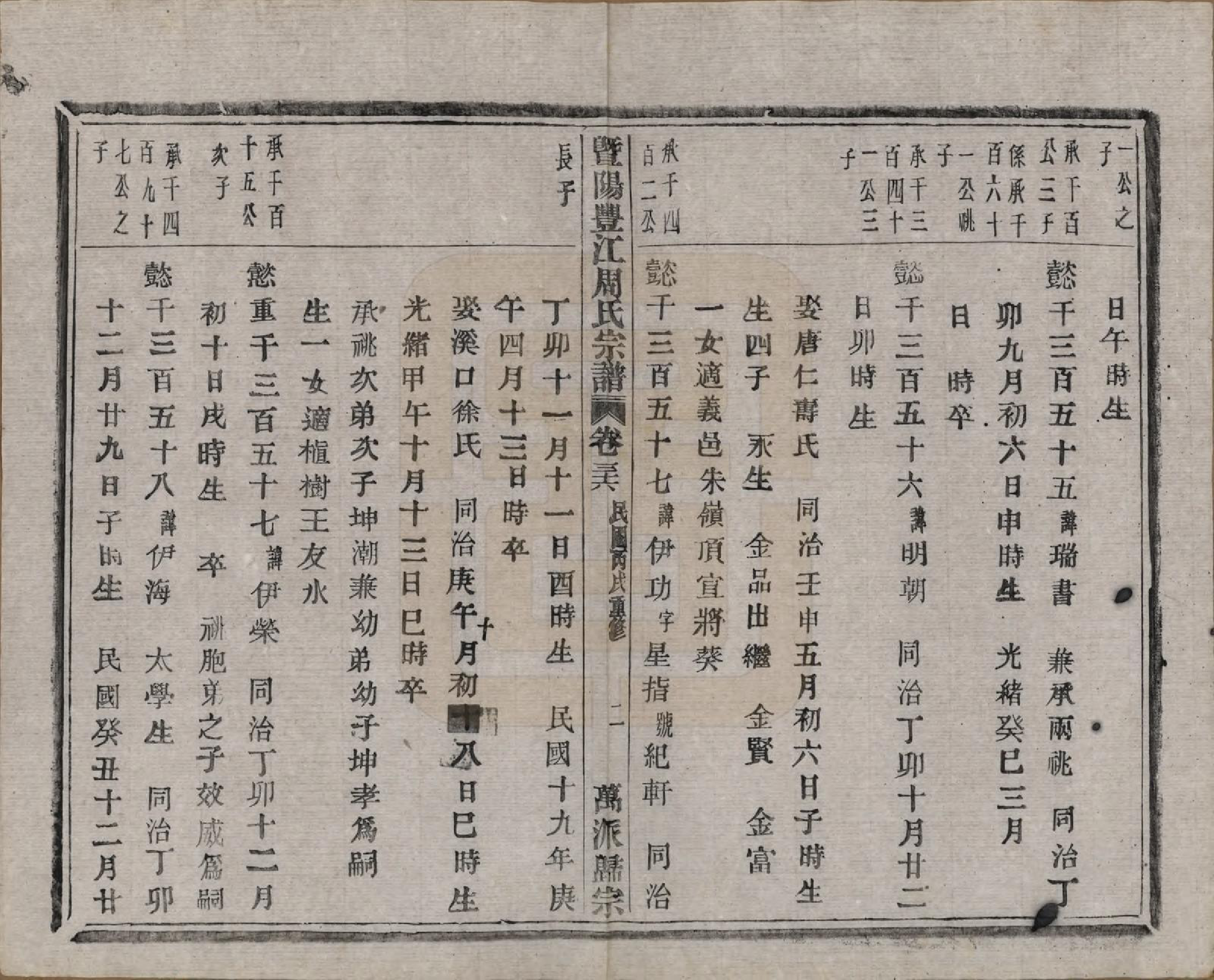 GTJP2303.周.浙江诸暨.暨阳丰江周氏宗谱四十八卷.民国三十五年（1946）_038.pdf_第3页