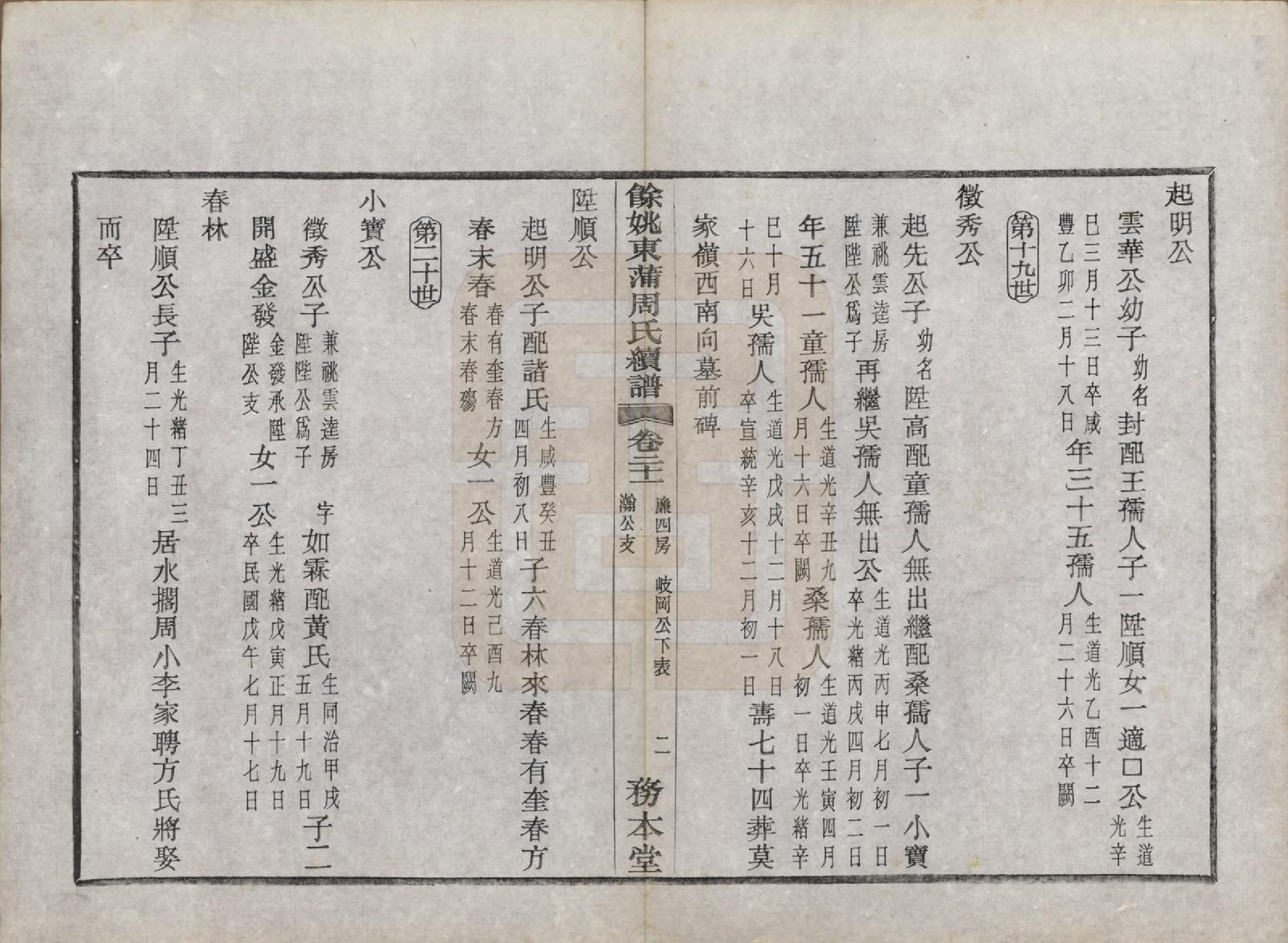 GTJP2307.周.浙江余姚.余姚东蒲周氏续谱三十八卷.民国十年（1921）_021.pdf_第3页
