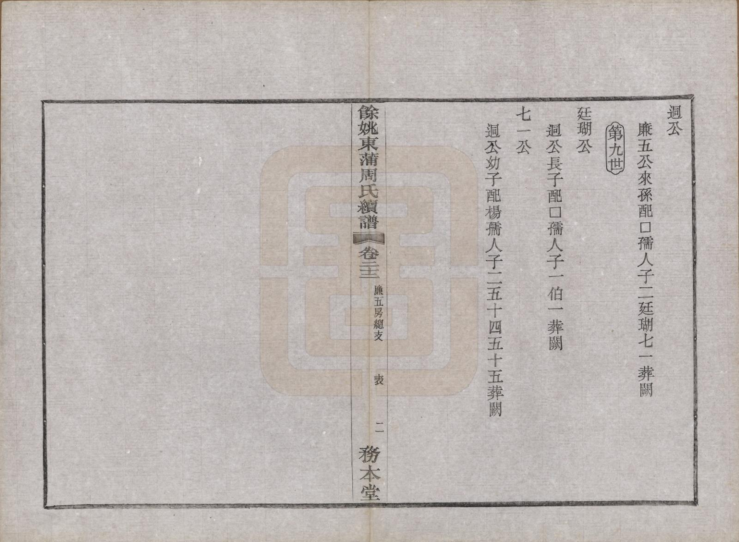 GTJP2307.周.浙江余姚.余姚东蒲周氏续谱三十八卷.民国十年（1921）_022.pdf_第2页