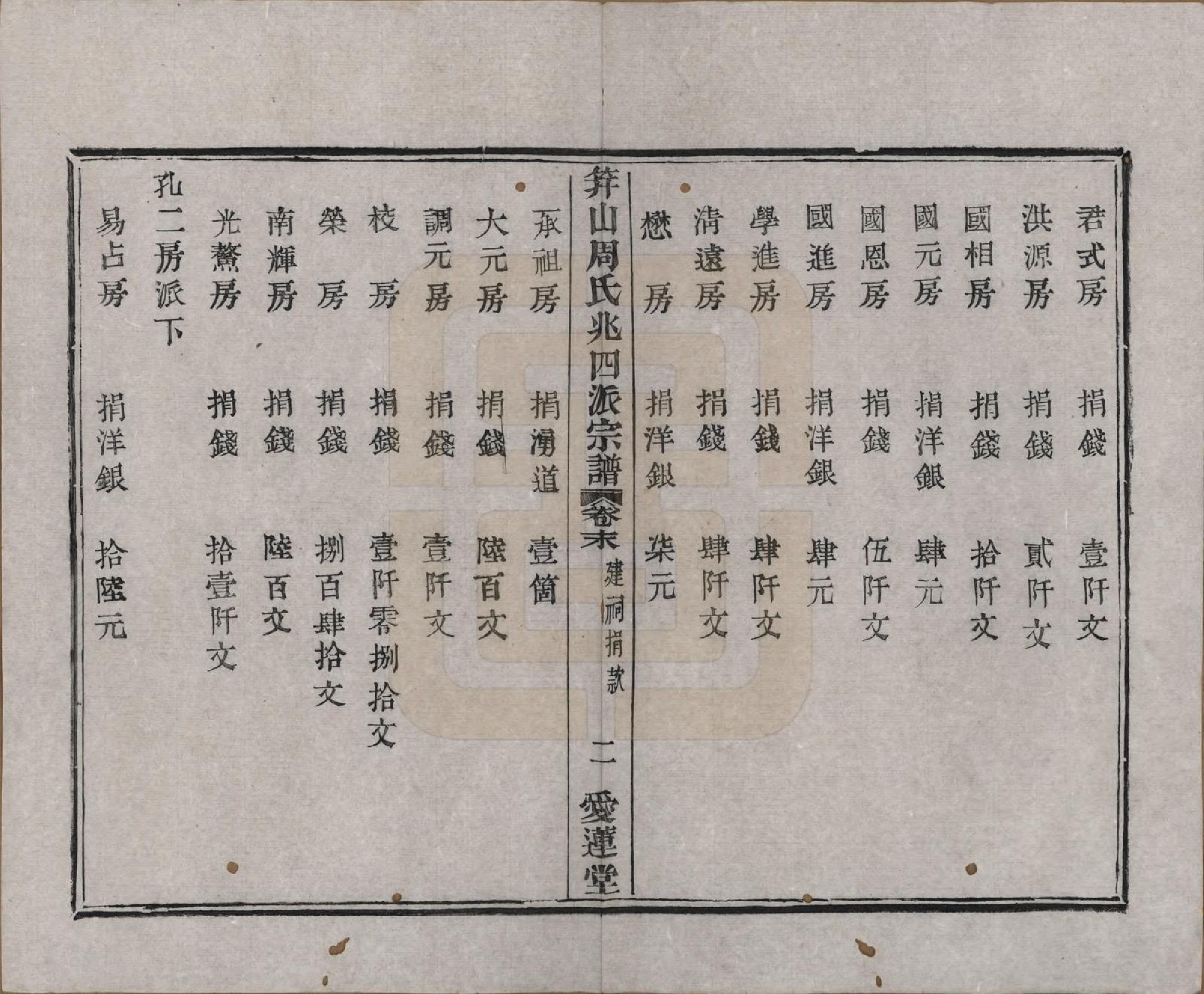 GTJP2319.周.浙江绍兴.笄山周氏兆四派宗谱八卷首一卷末一卷.清道光二十八年（1848）_009.pdf_第2页