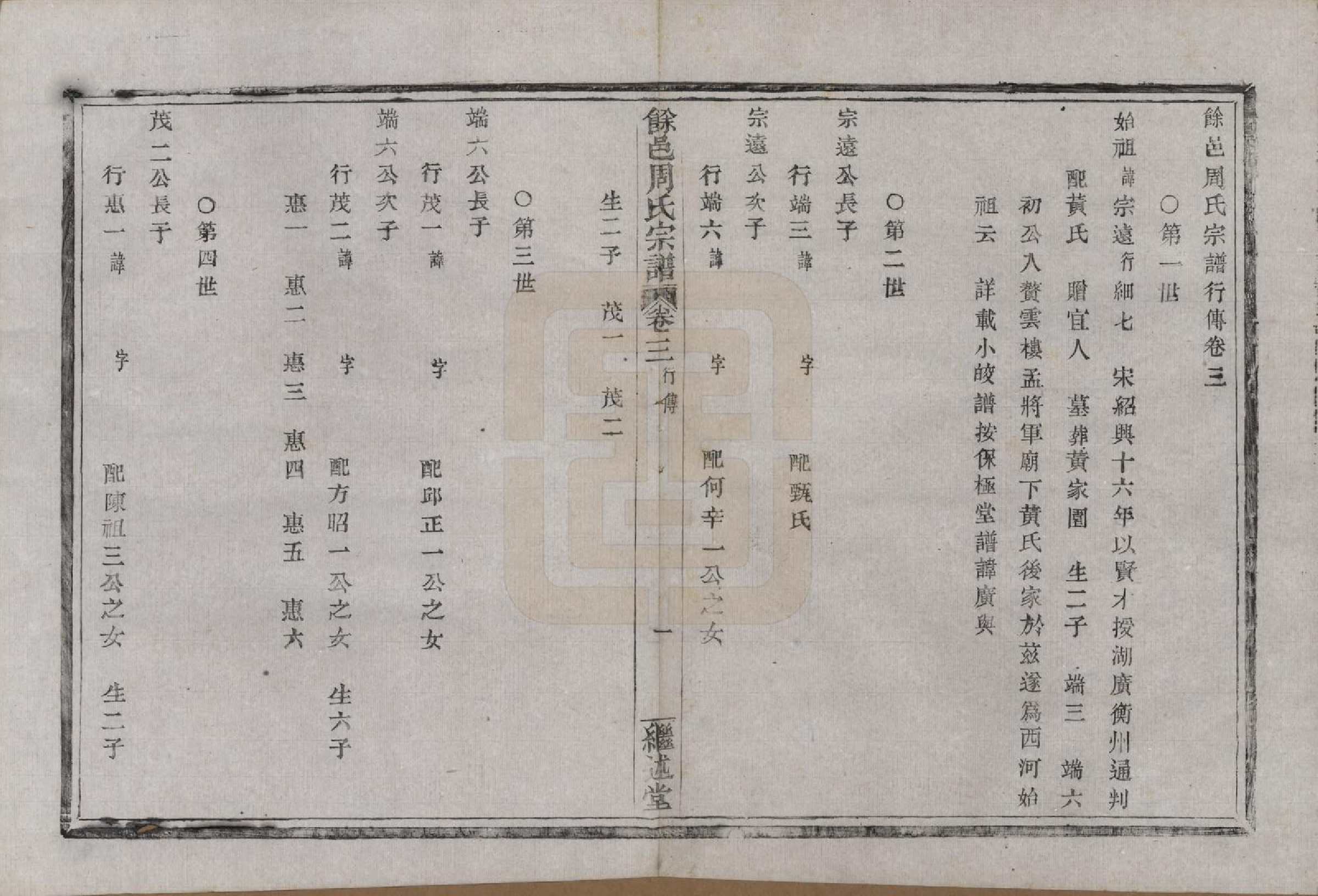 GTJP2326.周.浙江余姚.余邑周氏宗谱六卷.清光绪二十二年（1896）_003.pdf_第1页