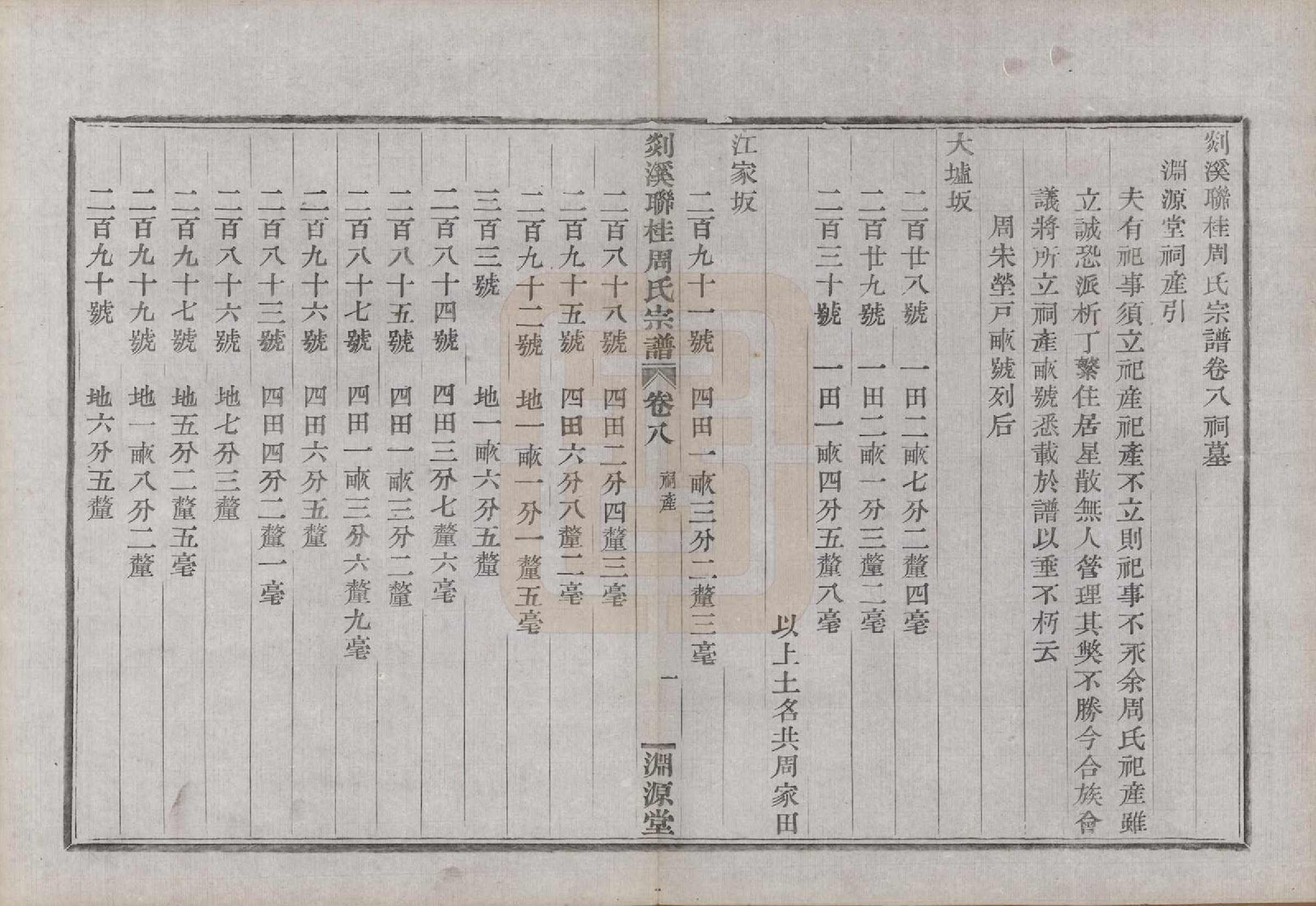 GTJP2337.周.浙江嵊县.剡溪联桂周氏宗谱十六卷外卷一卷.清光绪十七年（1891）_008.pdf_第1页