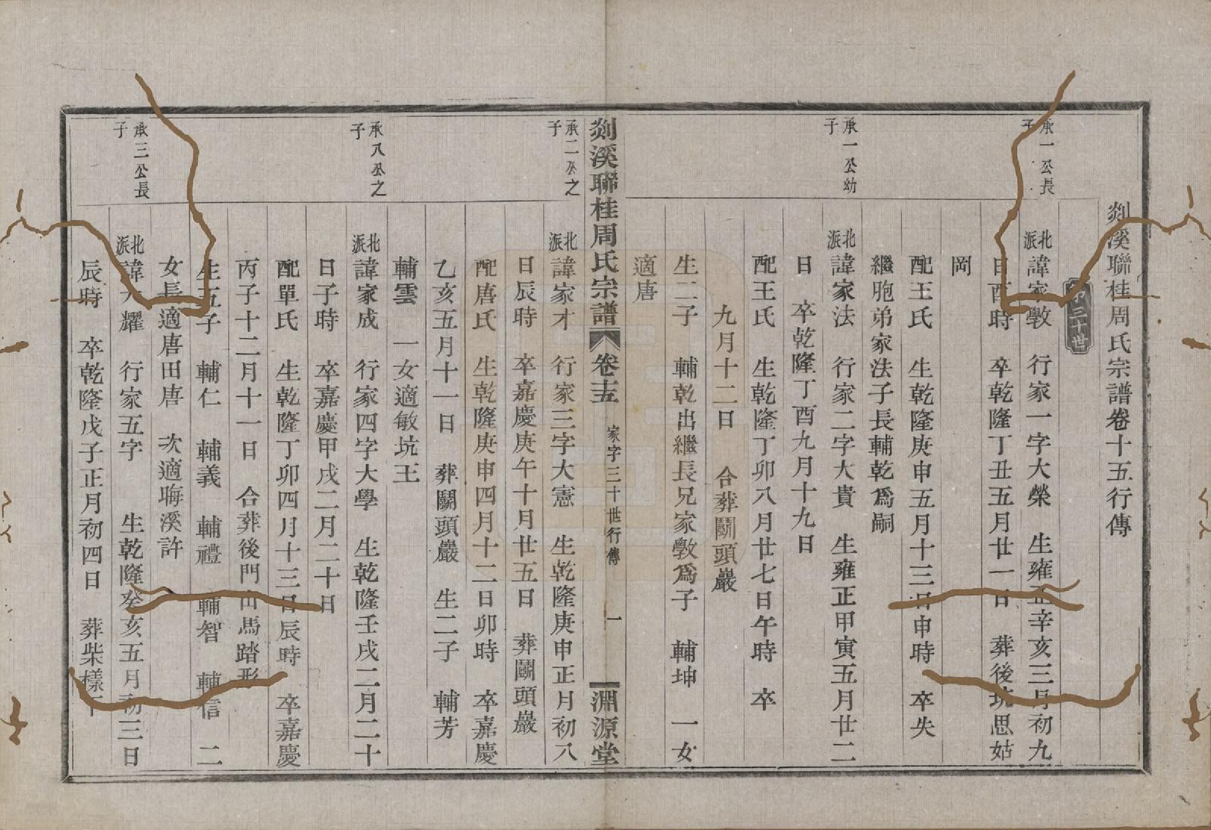 GTJP2337.周.浙江嵊县.剡溪联桂周氏宗谱十六卷外卷一卷.清光绪十七年（1891）_015.pdf_第1页