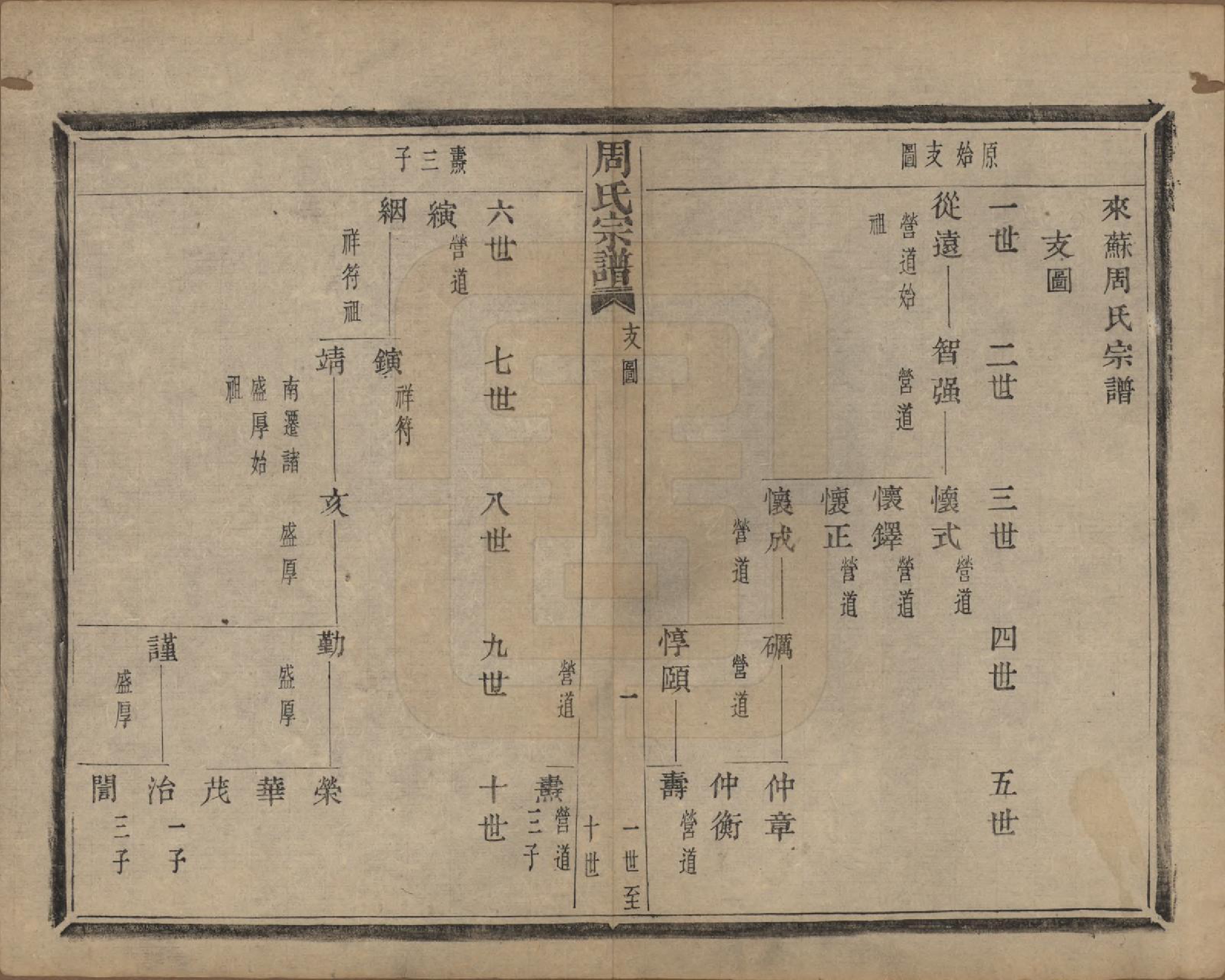 GTJP2339.周.浙江萧山.来苏周氏宗谱十八卷.清光绪十五年（1889）_006.pdf_第1页