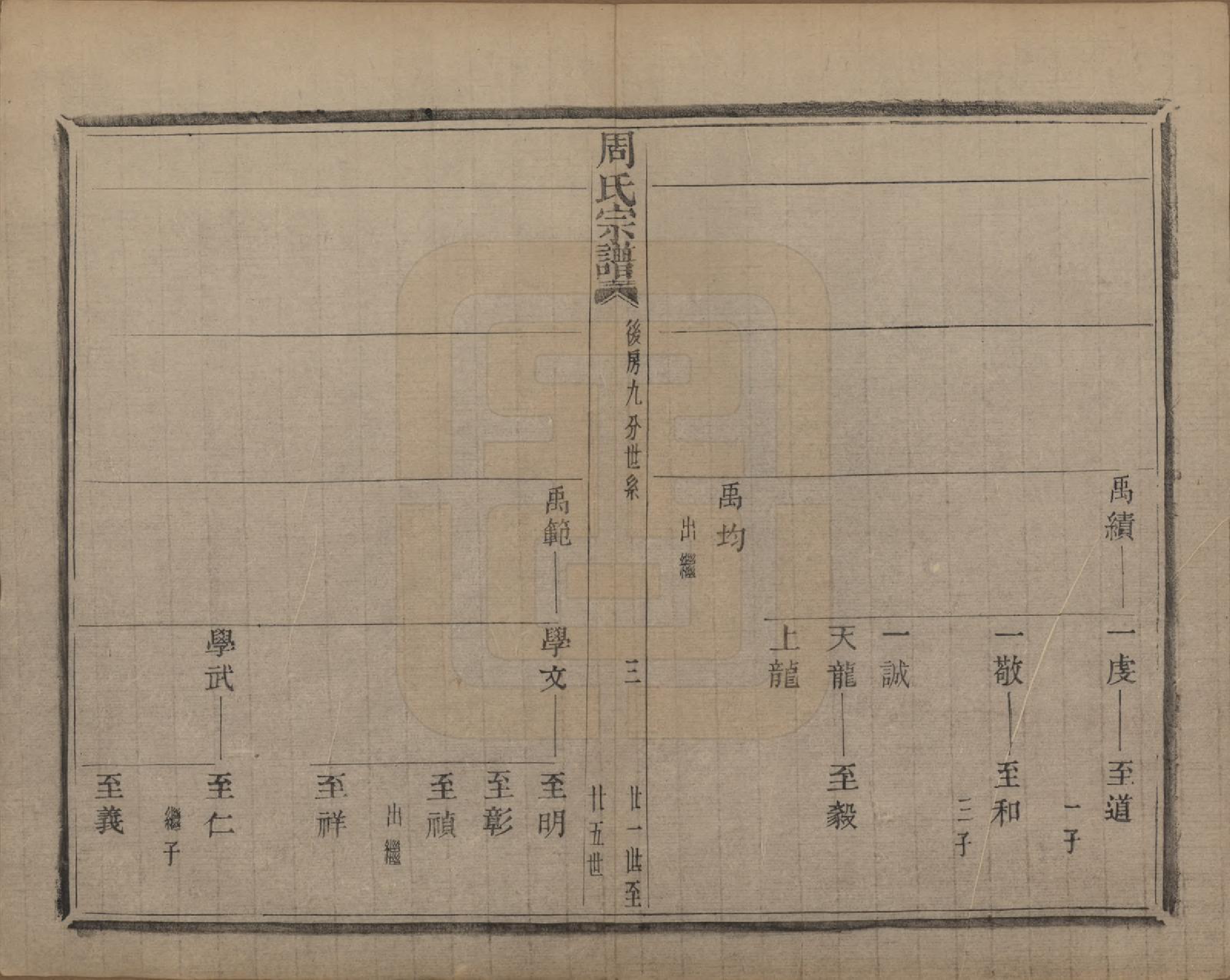 GTJP2339.周.浙江萧山.来苏周氏宗谱十八卷.清光绪十五年（1889）_007.pdf_第3页