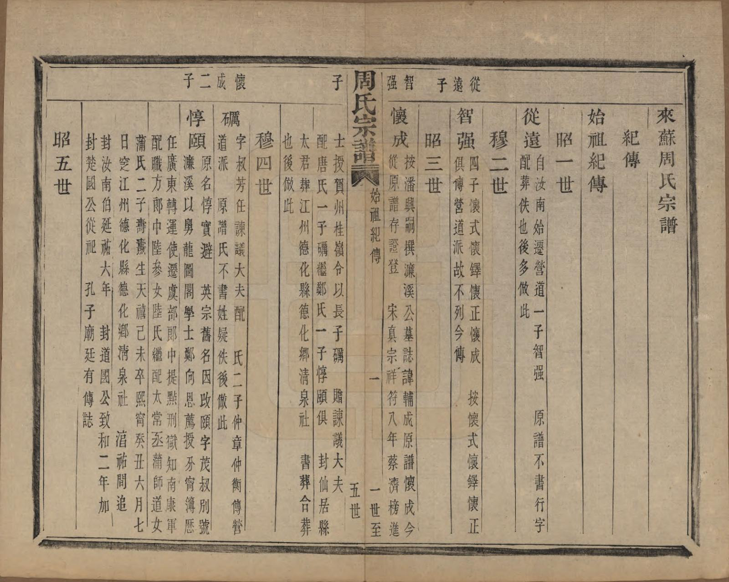 GTJP2339.周.浙江萧山.来苏周氏宗谱十八卷.清光绪十五年（1889）_011.pdf_第1页