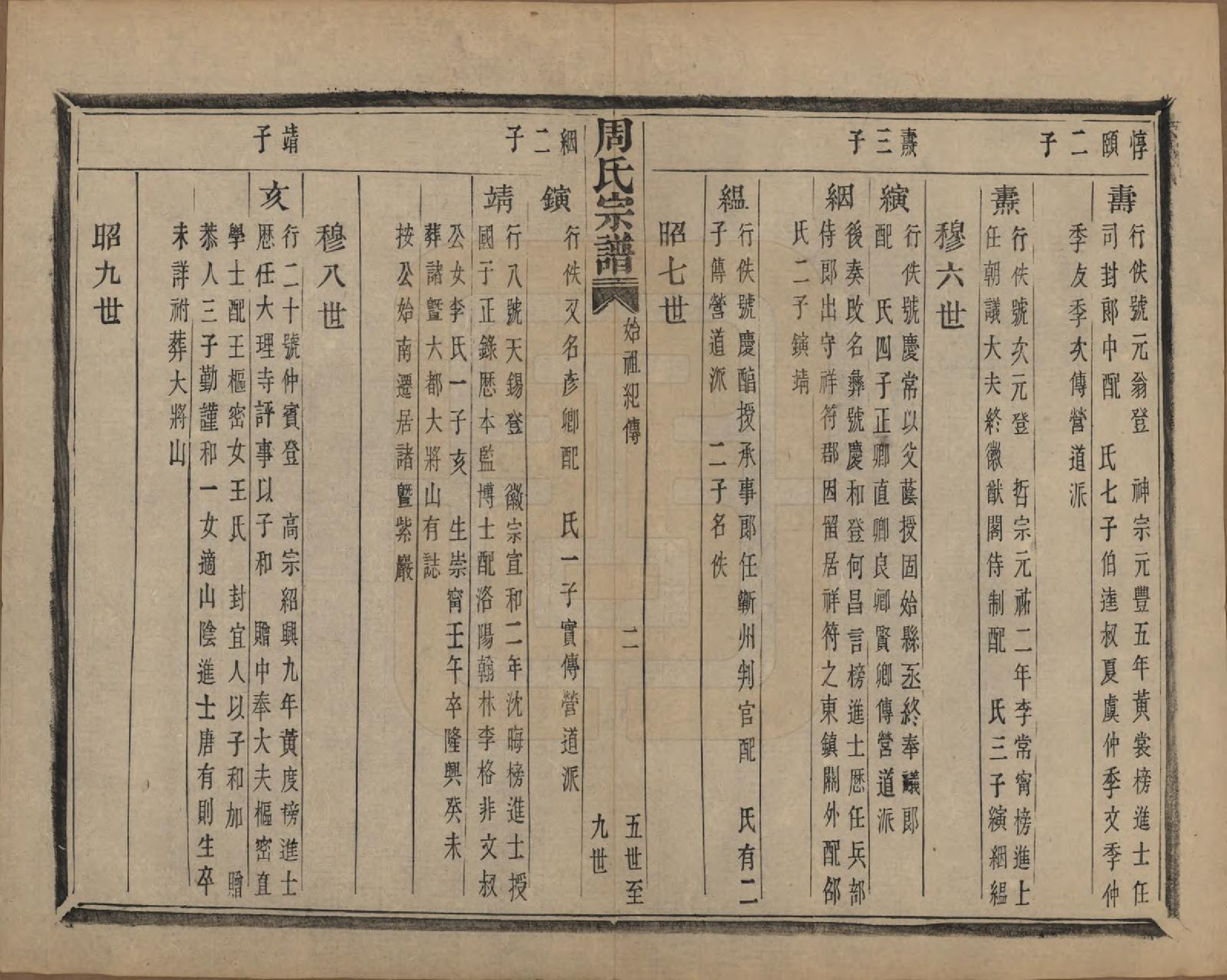 GTJP2339.周.浙江萧山.来苏周氏宗谱十八卷.清光绪十五年（1889）_011.pdf_第2页