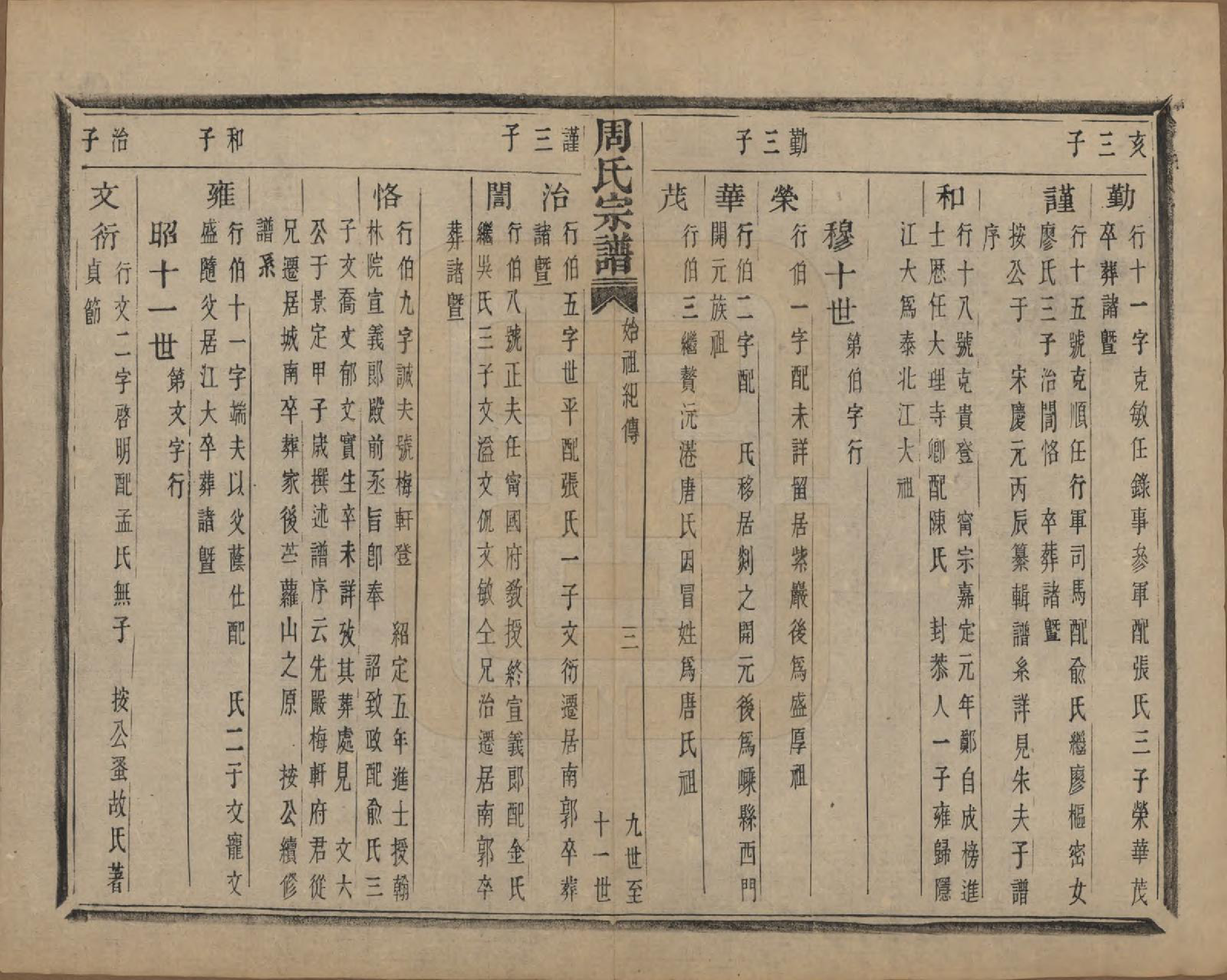 GTJP2339.周.浙江萧山.来苏周氏宗谱十八卷.清光绪十五年（1889）_011.pdf_第3页
