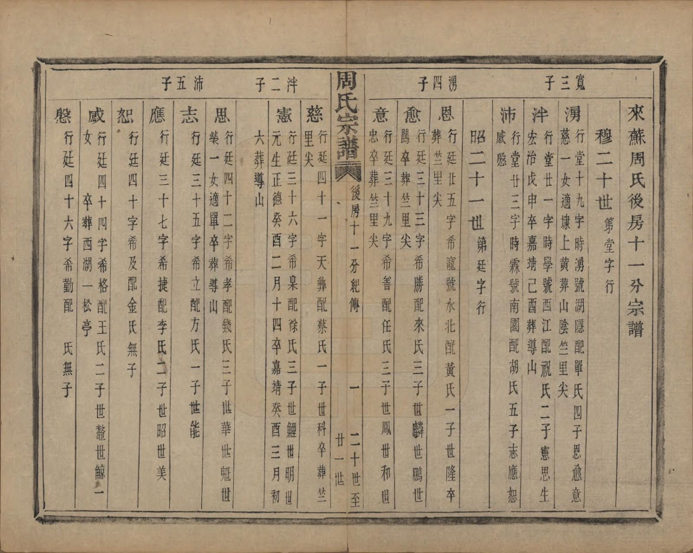 GTJP2339.周.浙江萧山.来苏周氏宗谱十八卷.清光绪十五年（1889）_017.pdf_第3页