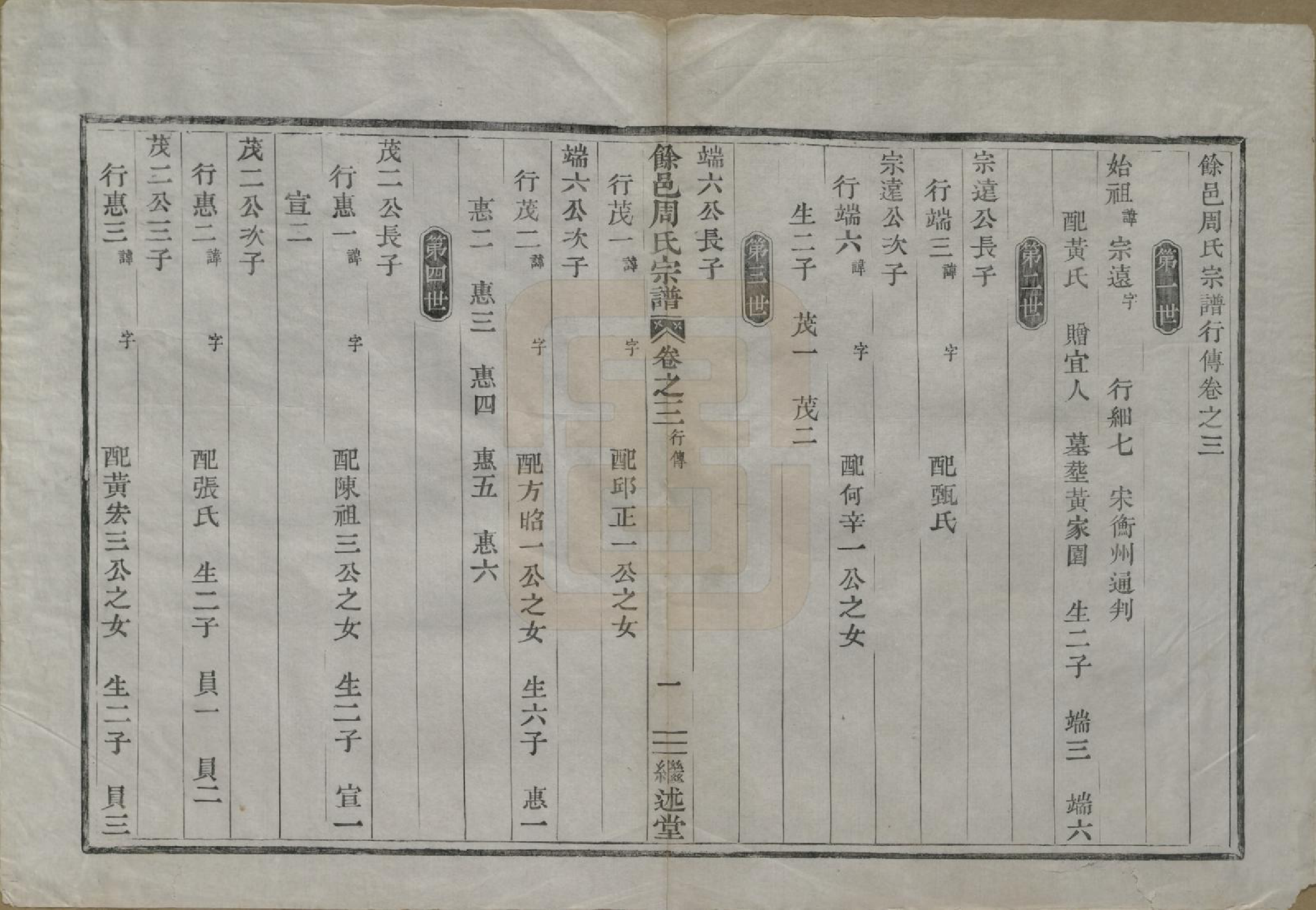 GTJP2342.周.浙江余姚.余邑周氏宗谱六卷.清光绪四年（1878）_003.pdf_第1页