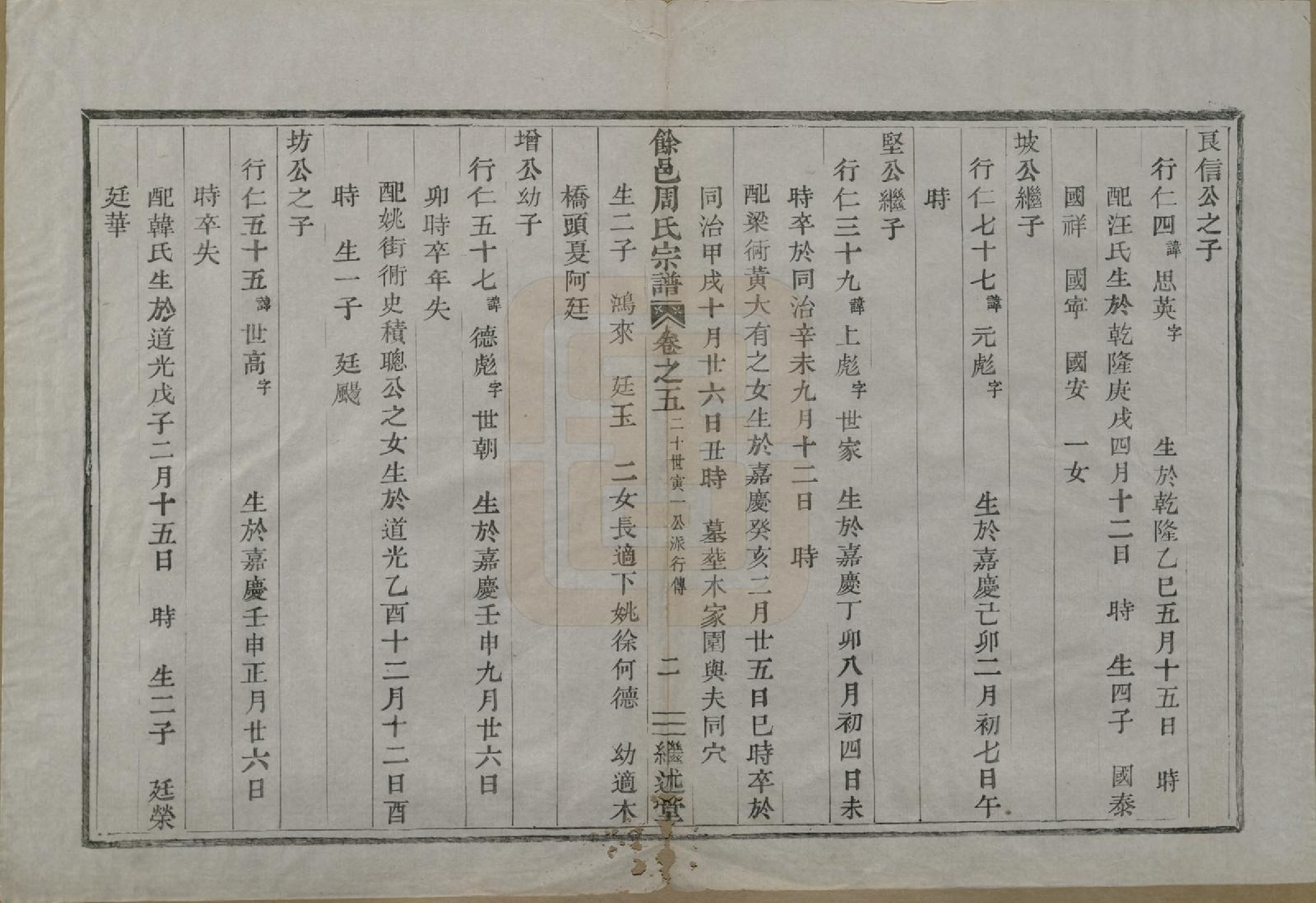 GTJP2342.周.浙江余姚.余邑周氏宗谱六卷.清光绪四年（1878）_005.pdf_第2页