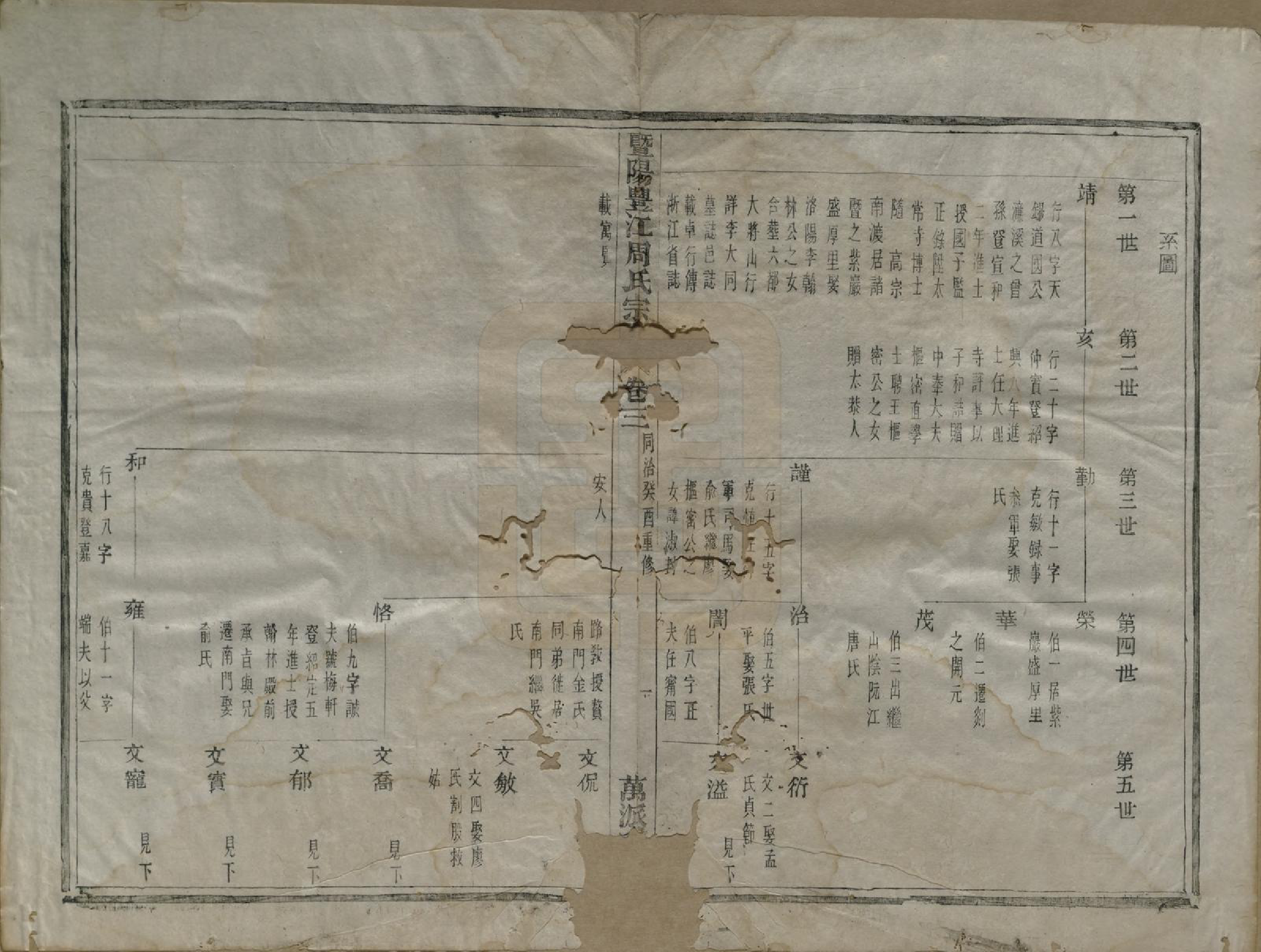 GTJP2348.周.浙江诸暨.暨阳丰江周氏宗谱四卷.清同治十二年（1873）_003.pdf_第1页