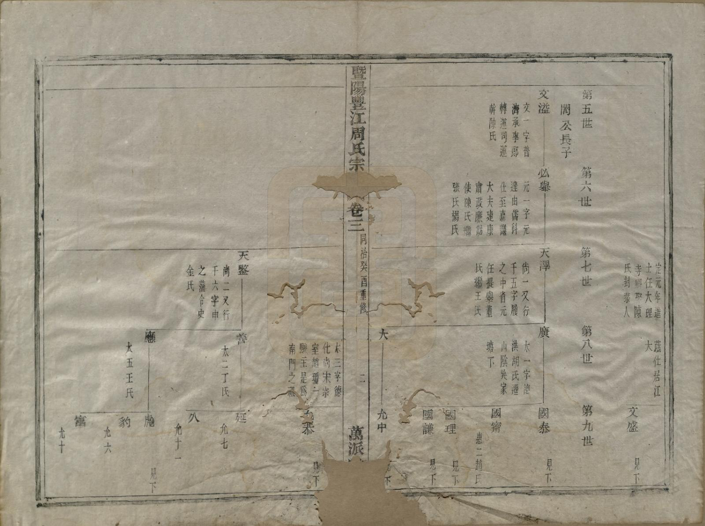 GTJP2348.周.浙江诸暨.暨阳丰江周氏宗谱四卷.清同治十二年（1873）_003.pdf_第2页
